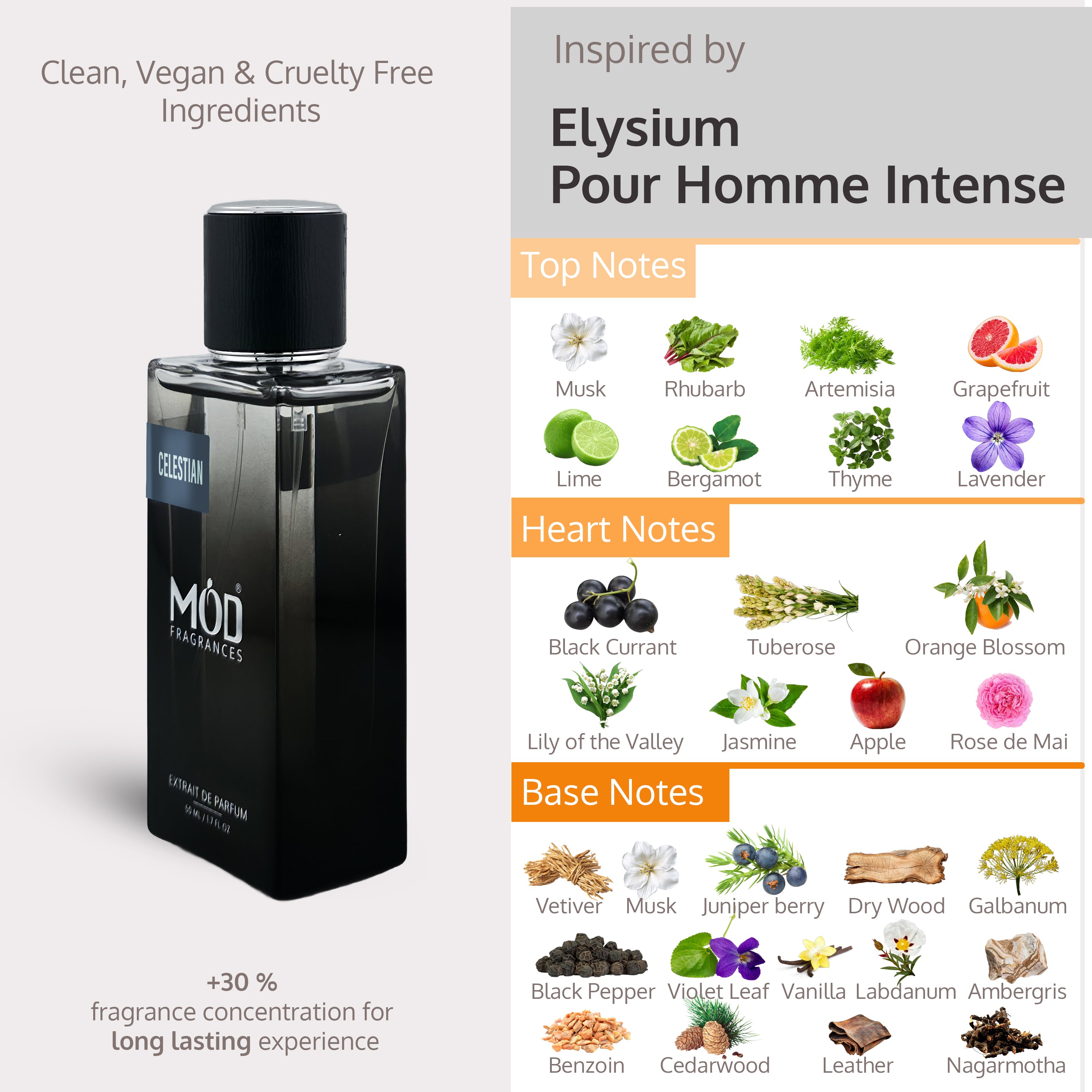 Celestian - Mod Fragrances