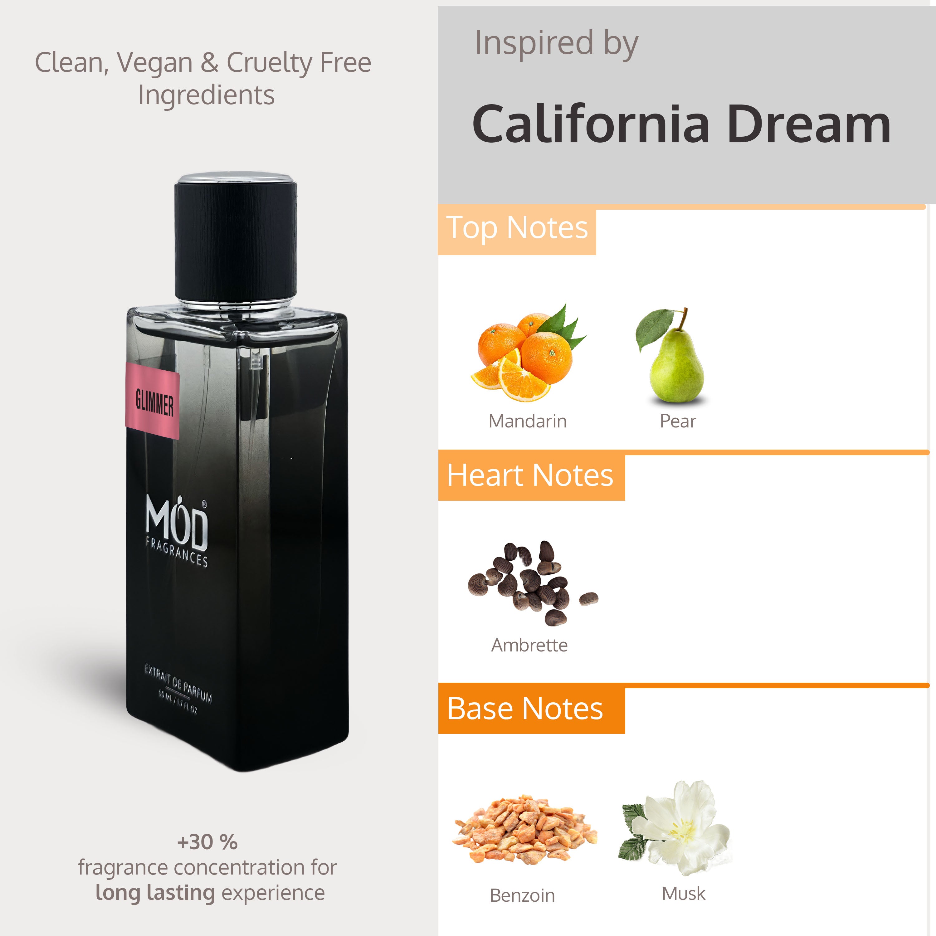 Perfume bottle with product details and notes information on a white background