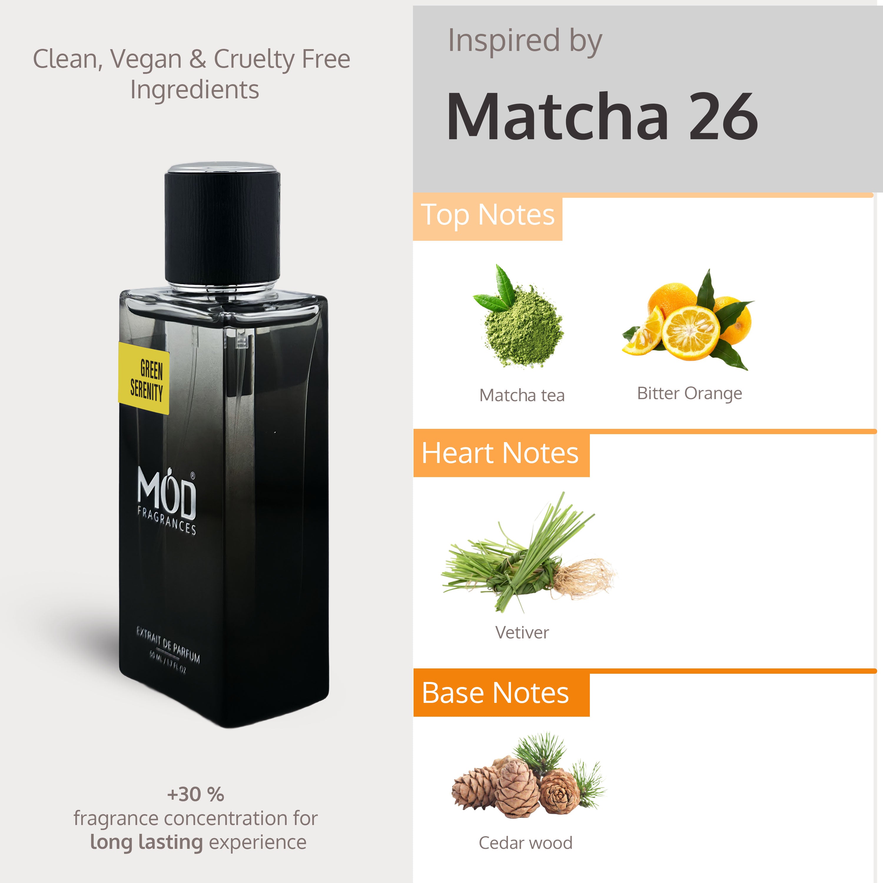 Inspired by Matcha 26 Perfume Dupe Black perfume bottle with product details on a white background