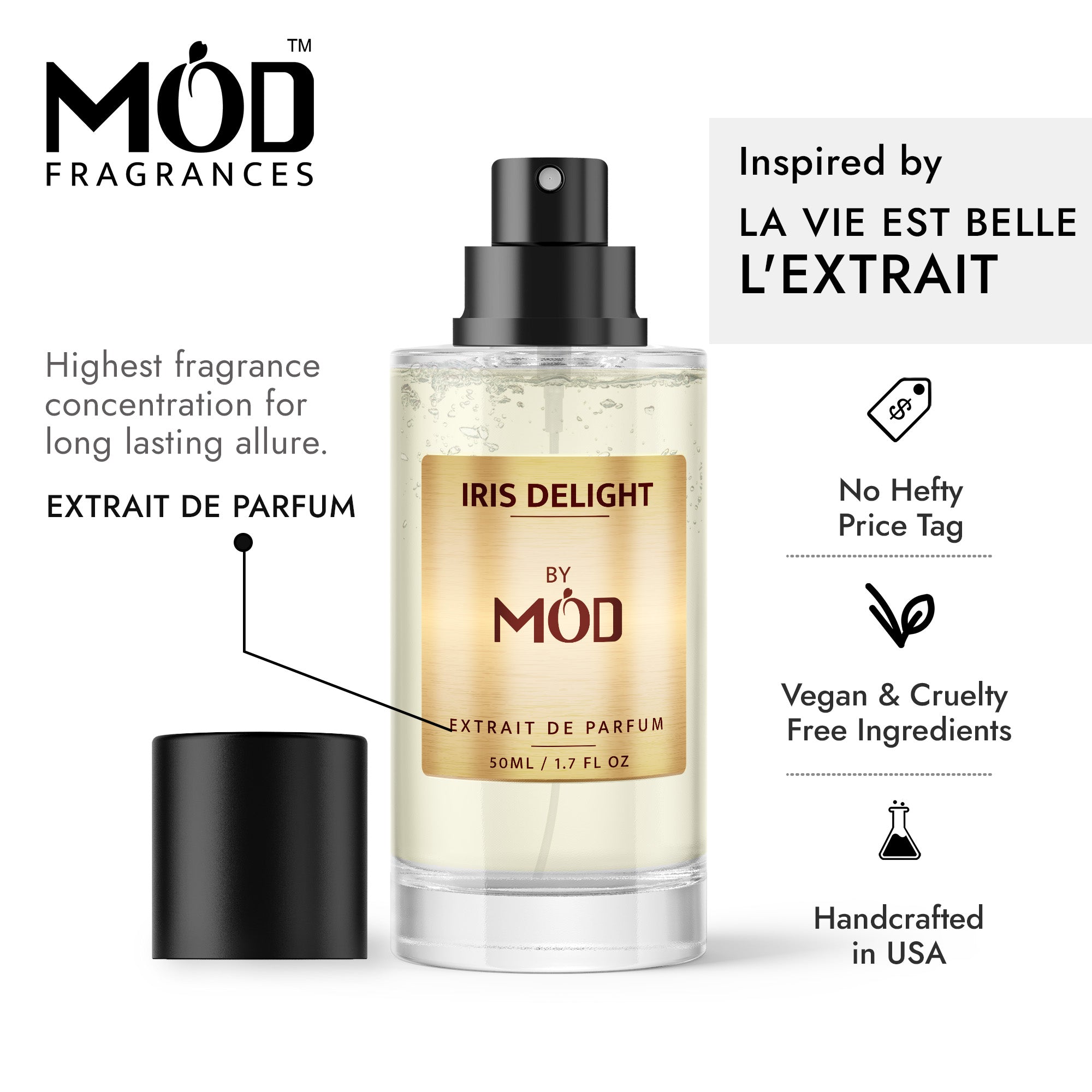Iris Delight - Mod Fragrances