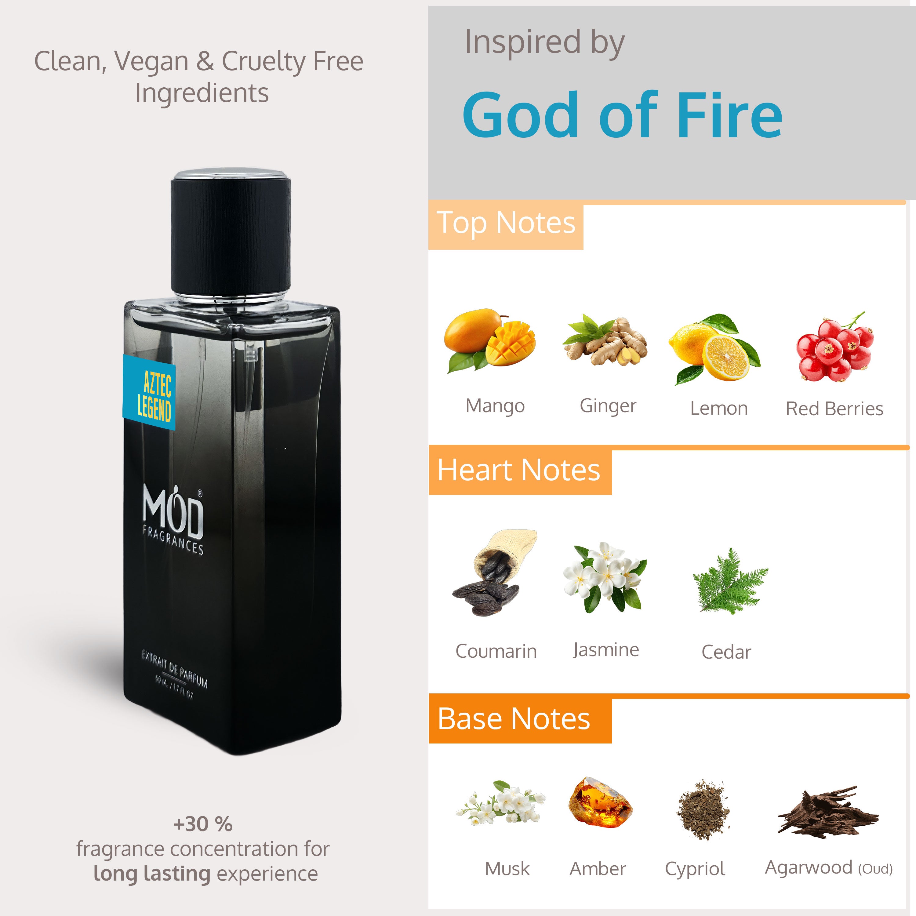 Aztec Legend - Mod Fragrances