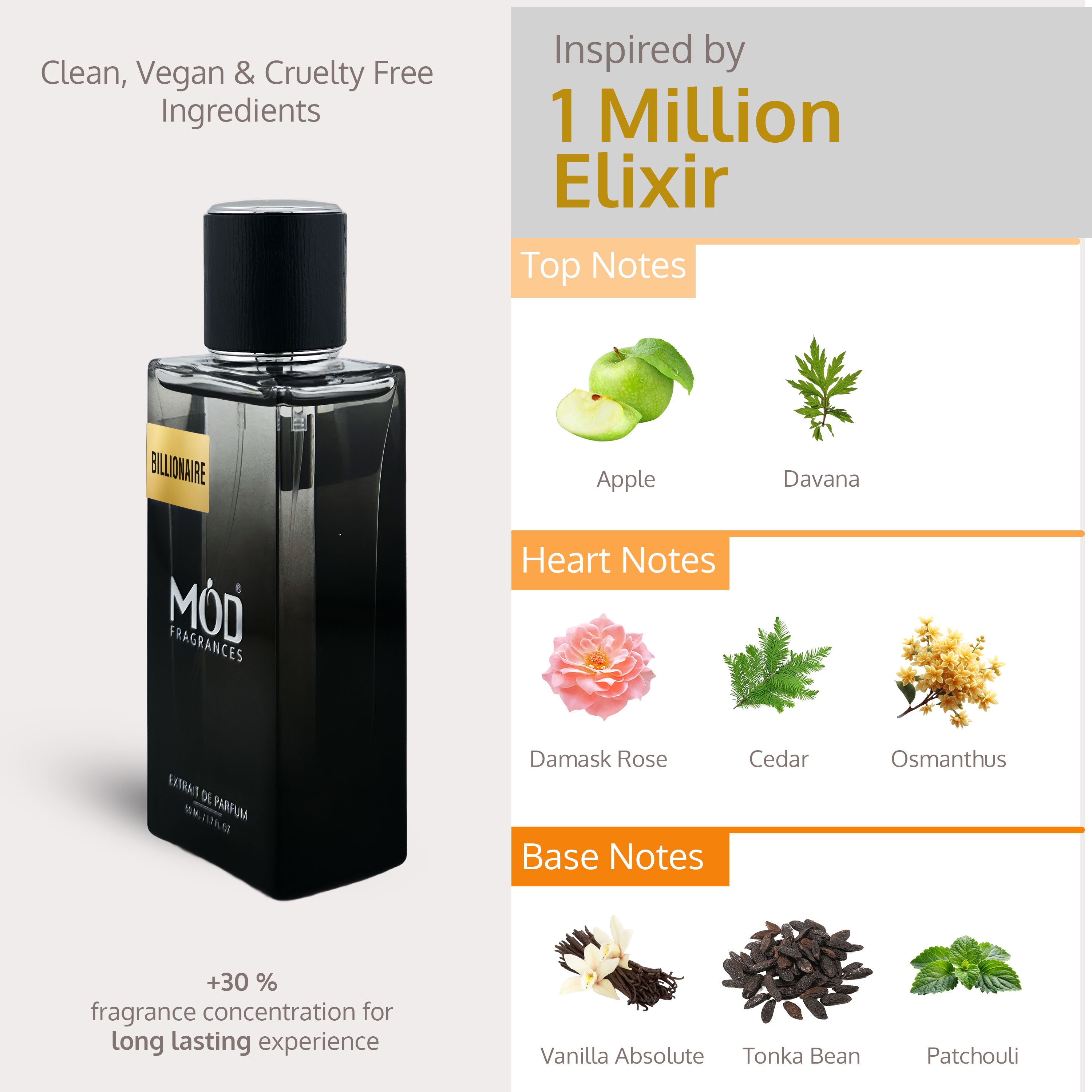 Billionaire - Mod Fragrances