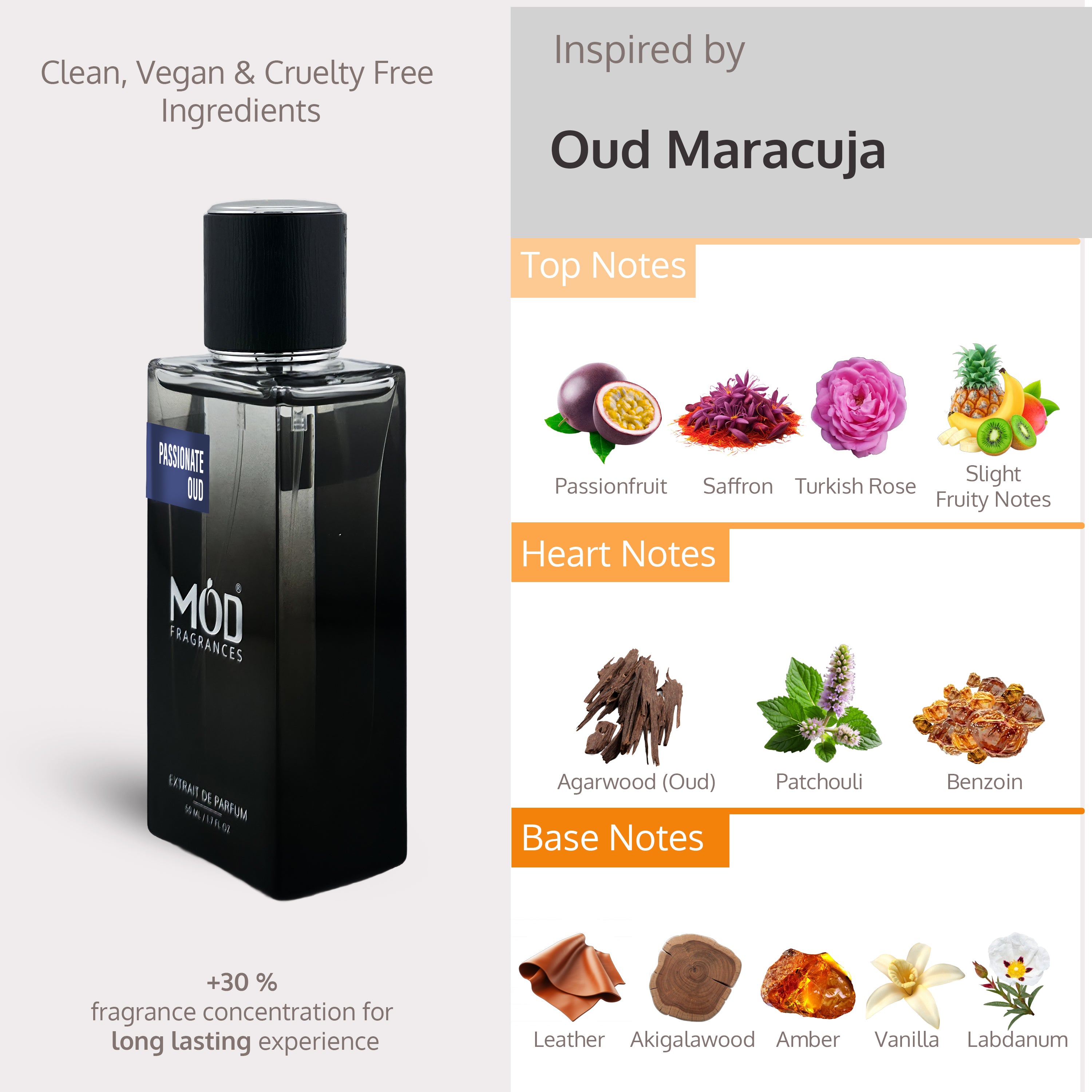 Oud Maracuja Dupe Perfume bottle with ingredient information on a gray background
