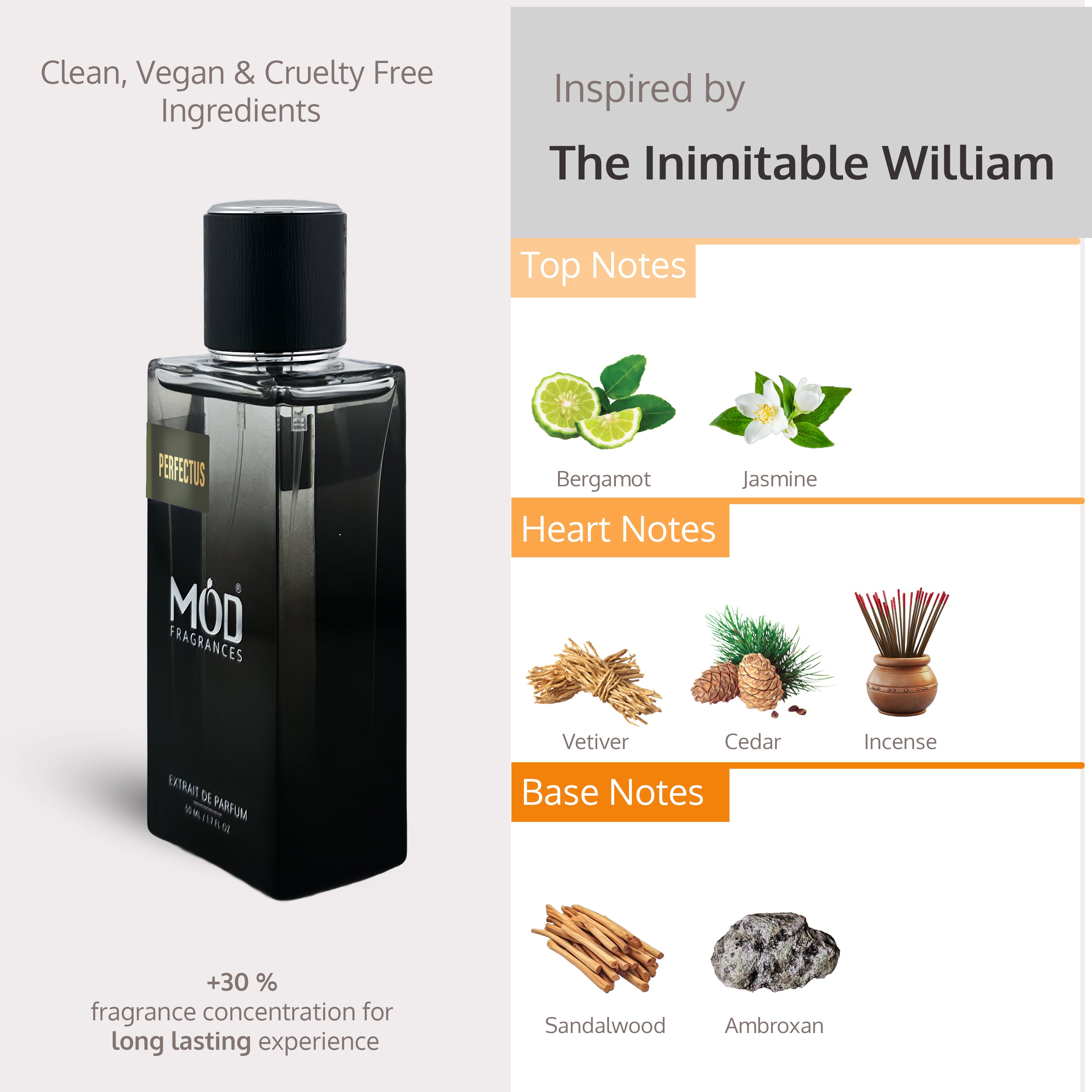 Perfume bottle with product details and ingredient information on a white background Penhaligon's The Inimitable William Dupe