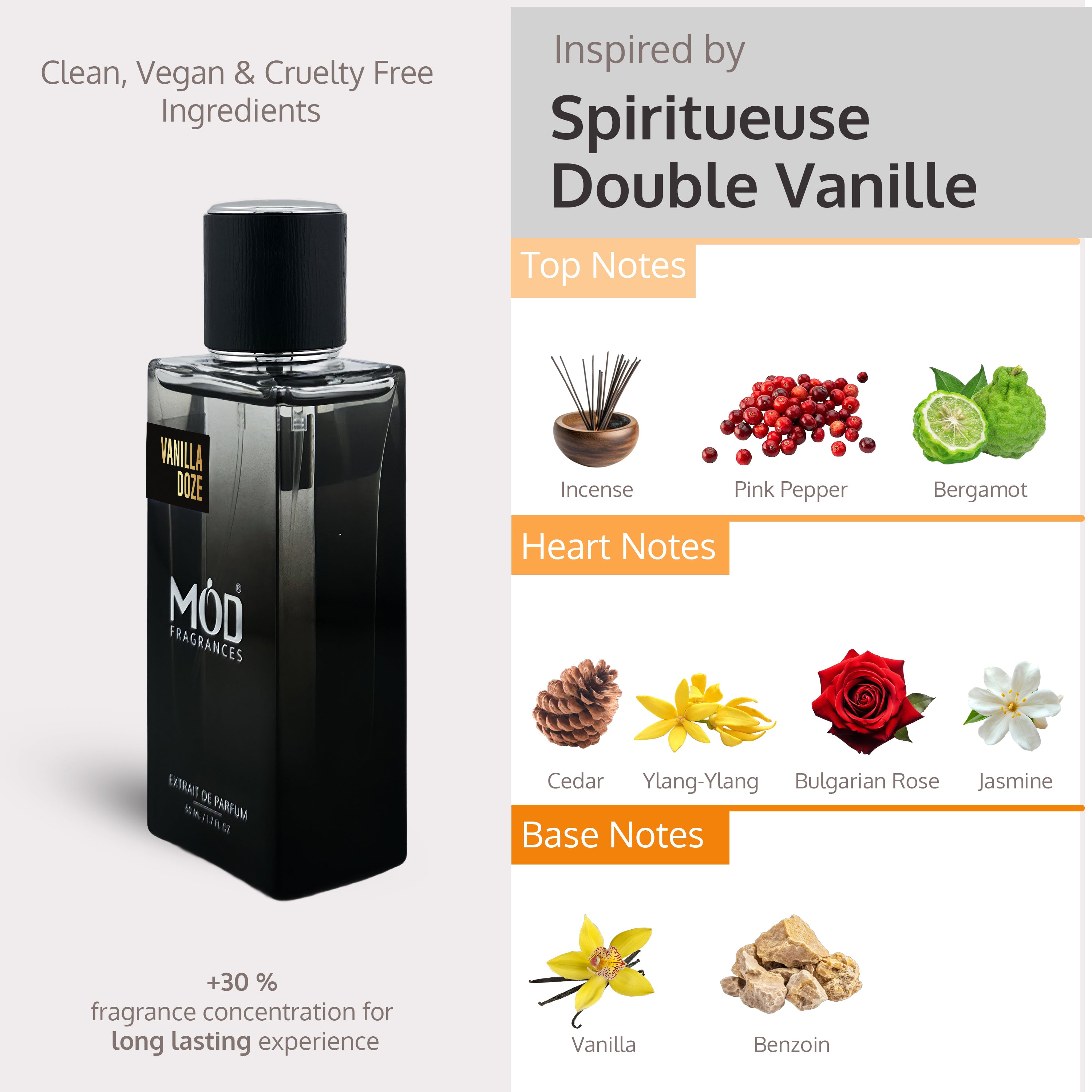 Inspired by Spiritueuse Double Vanille  Black perfume bottle with product details on a white background