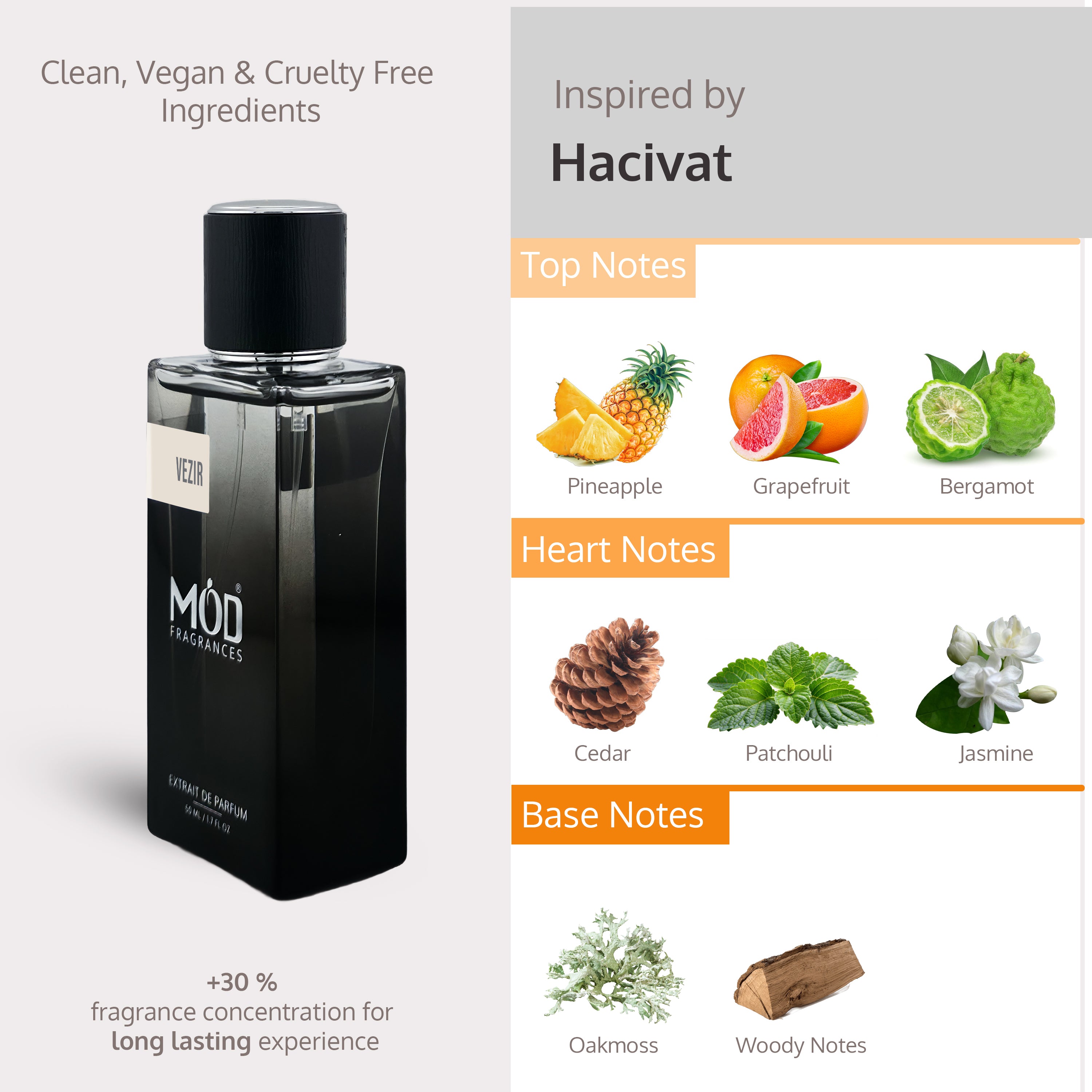 Inspired by Hacivat Perfume bottle with ingredient information on a white background