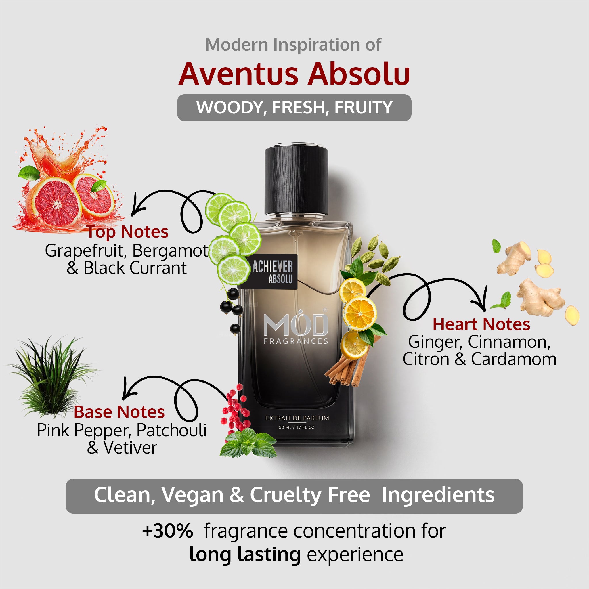 An informational graphic for MOD Fragrances' "Achiever Absolu" displays the bottle in the center, with arrows pointing to the top, heart, and base notes, listing ingredients like bergamot, citron, grapefruit, black currants, pink pepper, cinnamon, cardamom, vetiver, and highlighting its clean, vegan, and cruelty-free composition. Fresh fruity woody fragrance for unisex inspired by aventus absolu.