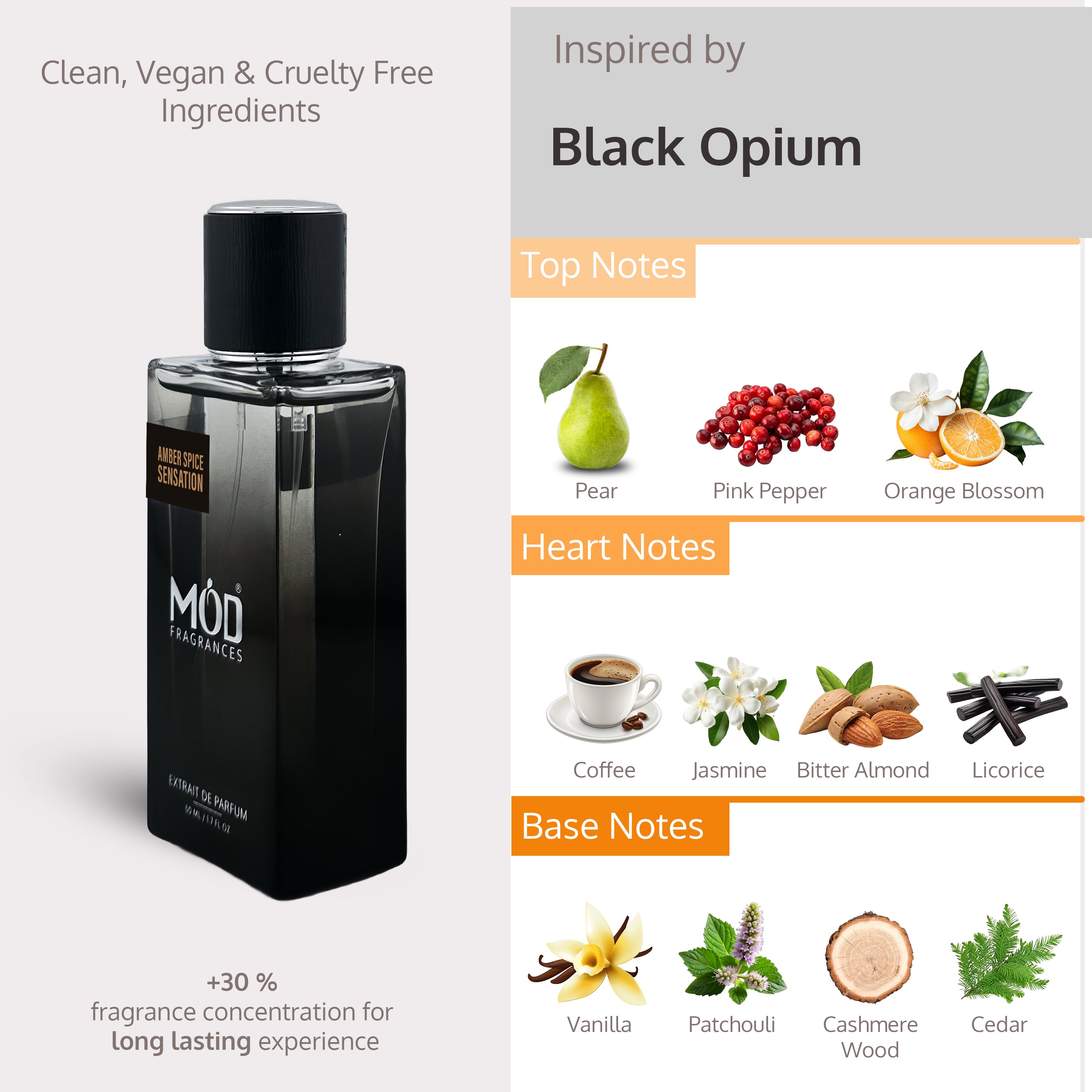 Black perfume bottle with product details on a white background