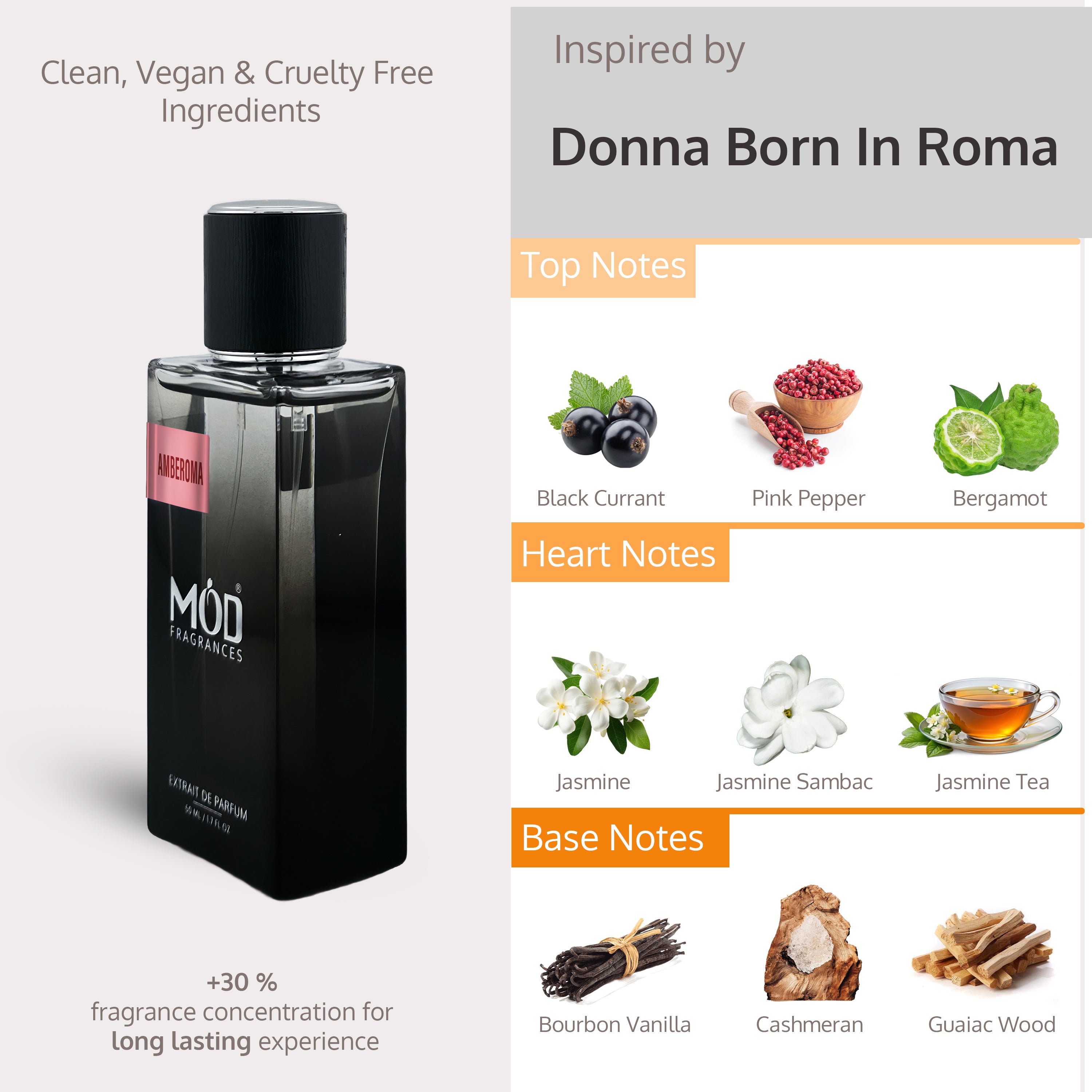 Black perfume bottle with product details on a gray background