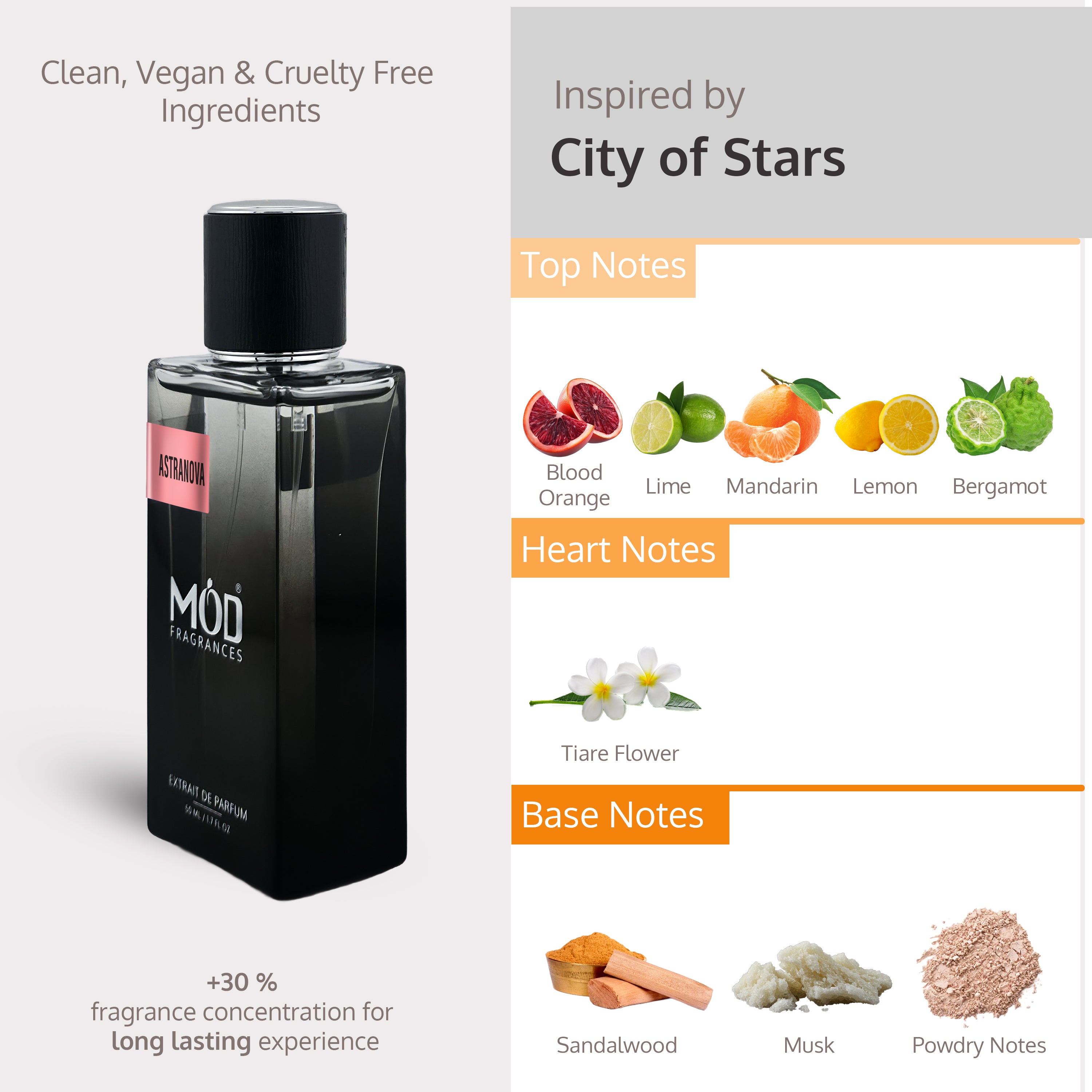 city of stars dupe Perfume bottle with product details on a light gray background