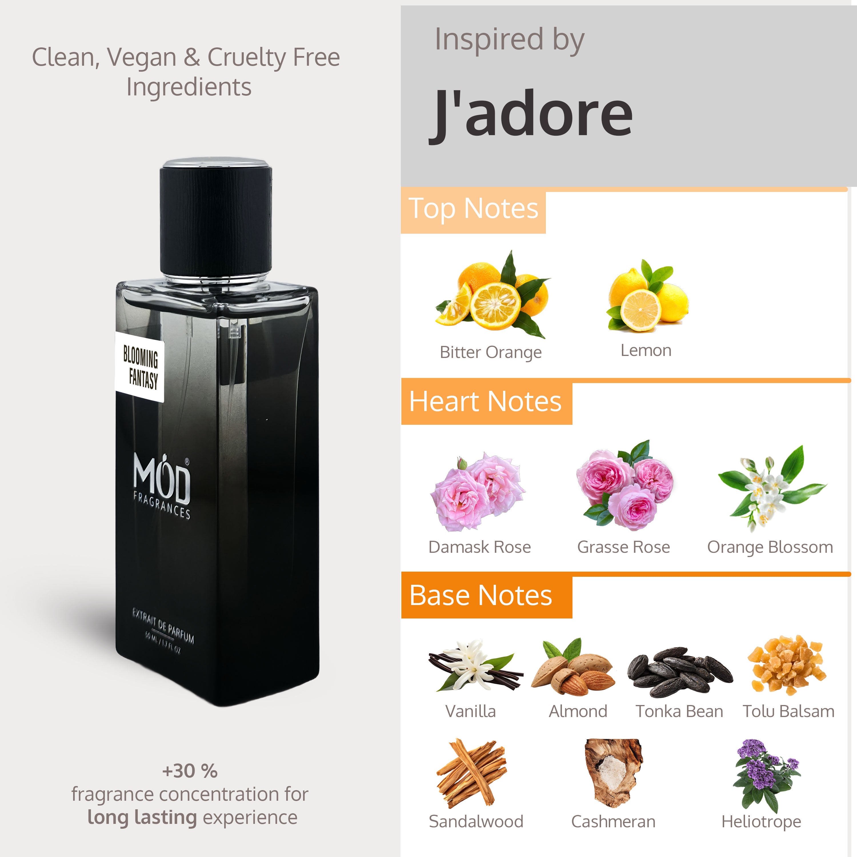 Jadore Dupe Perfume bottle with flavor notes displayed on a gray background