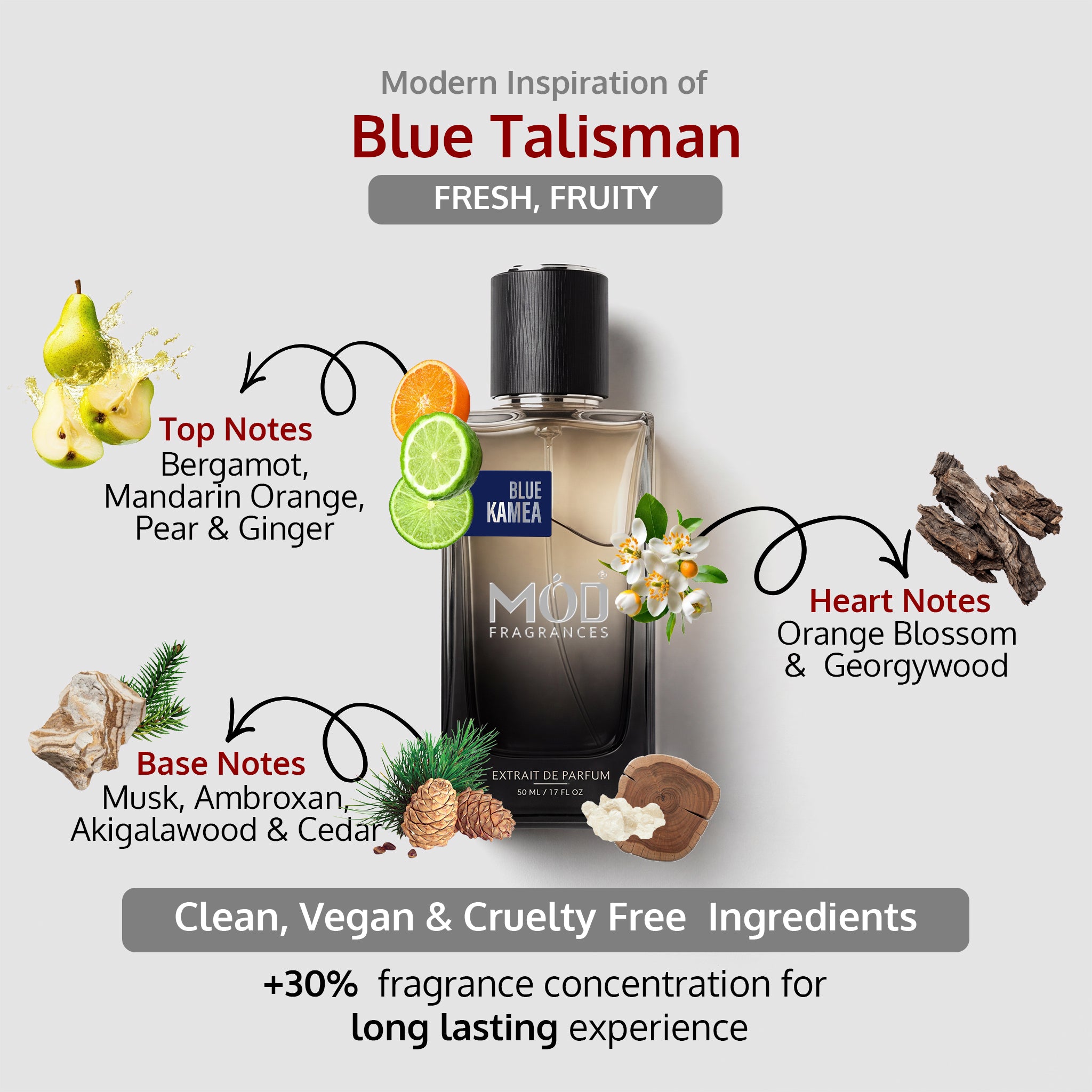 Blue Kamea - Mod Fragrances