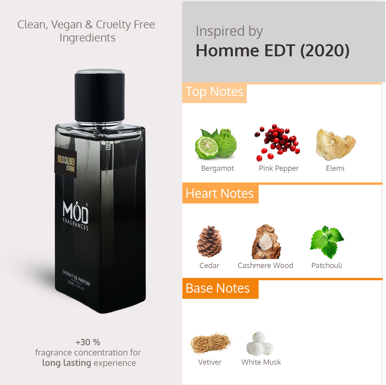 Inspire by Homme EDT Perfume bottle with ingredient details on a white background