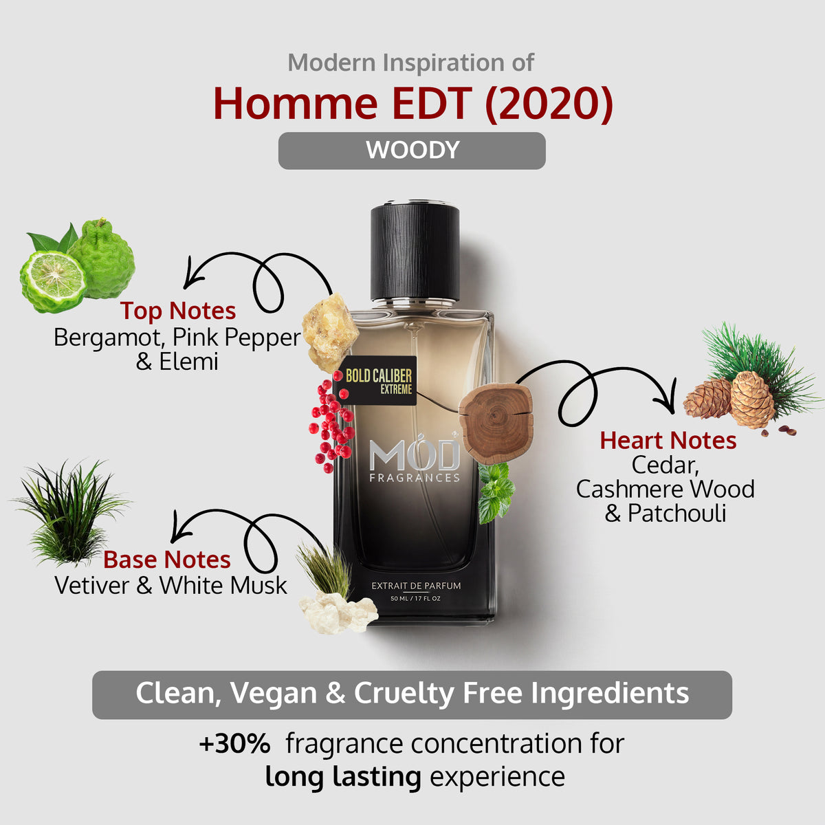 An informational graphic for MOD Fragrances' "Bold Caliber Extreme” displays the bottle in the center, with arrows pointing to the top, heart, and base notes, listing ingredients like Bergamot, pink pepper, elemi, cedar, cashmere wood, patchouli, vetiver and white musk, and highlighting its clean, vegan, and cruelty-free composition. A powerful woody perfume for Men inspired by Homme EDT (2020) Version.