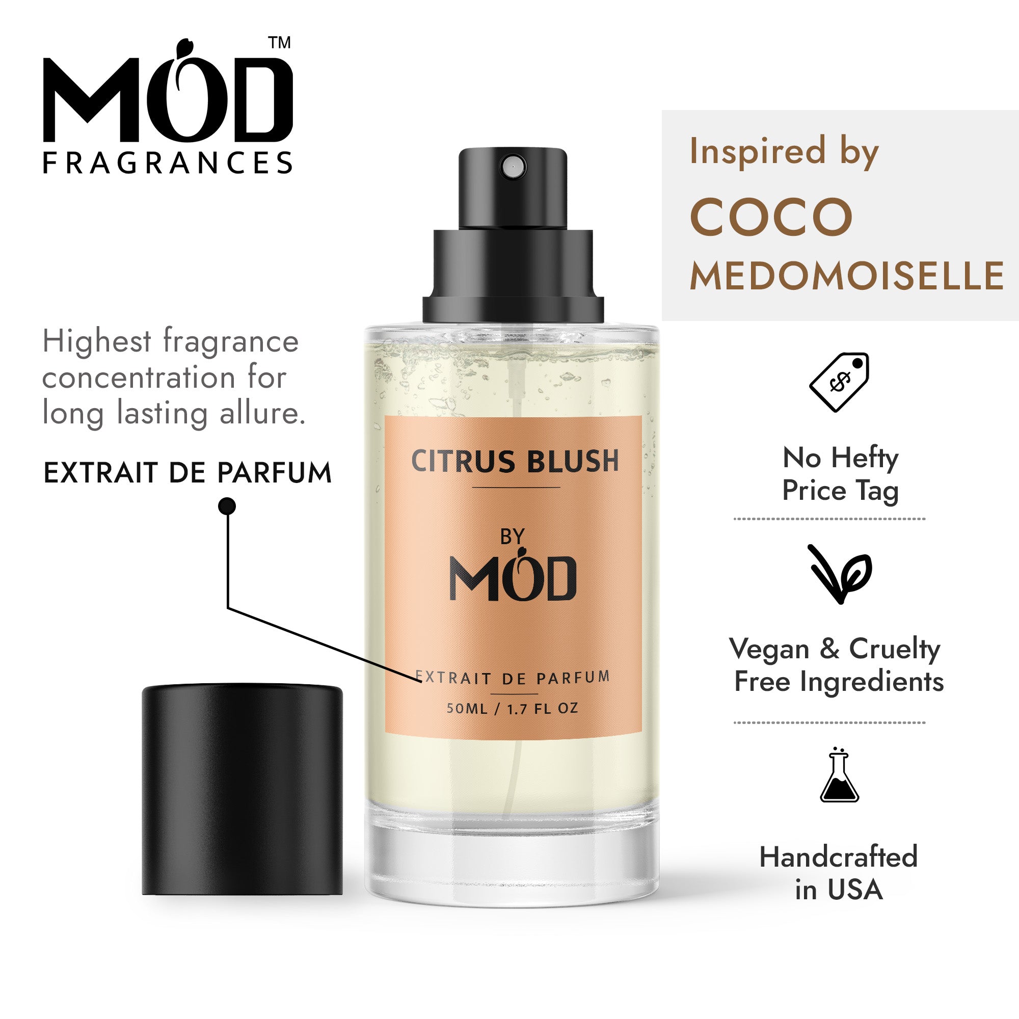 Citrus Blush - Mod Fragrances