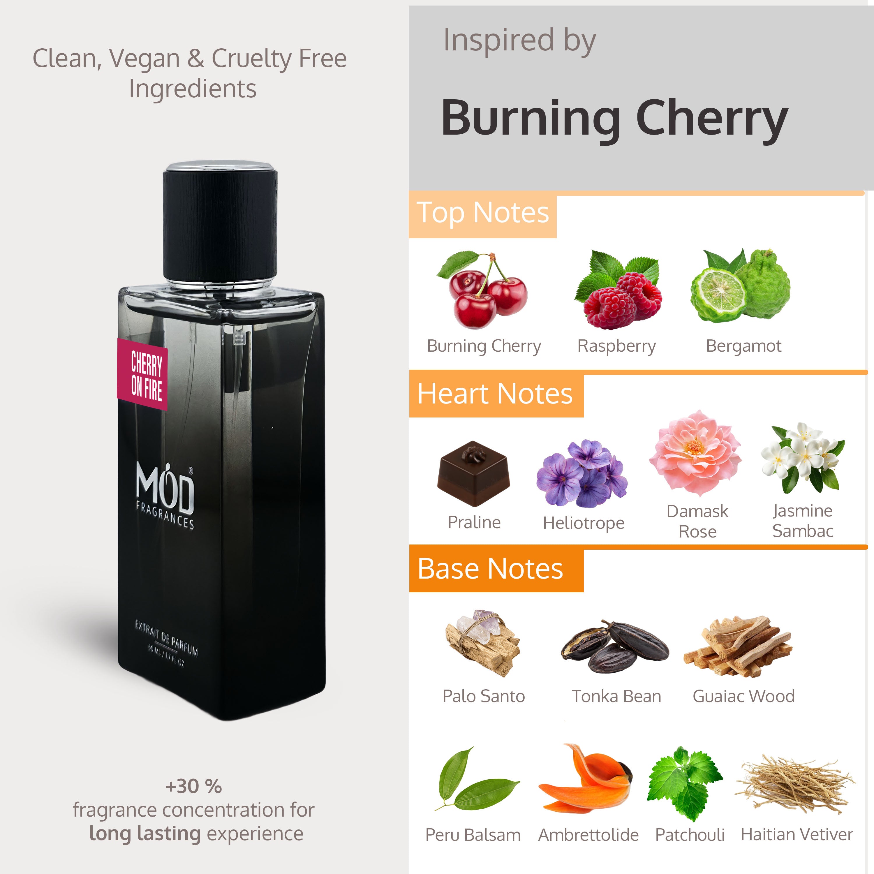 Inspired by Kayali Lovefest Burning Cherry Mod Fragrances Perfume Dupe Bottle Perfume Notes