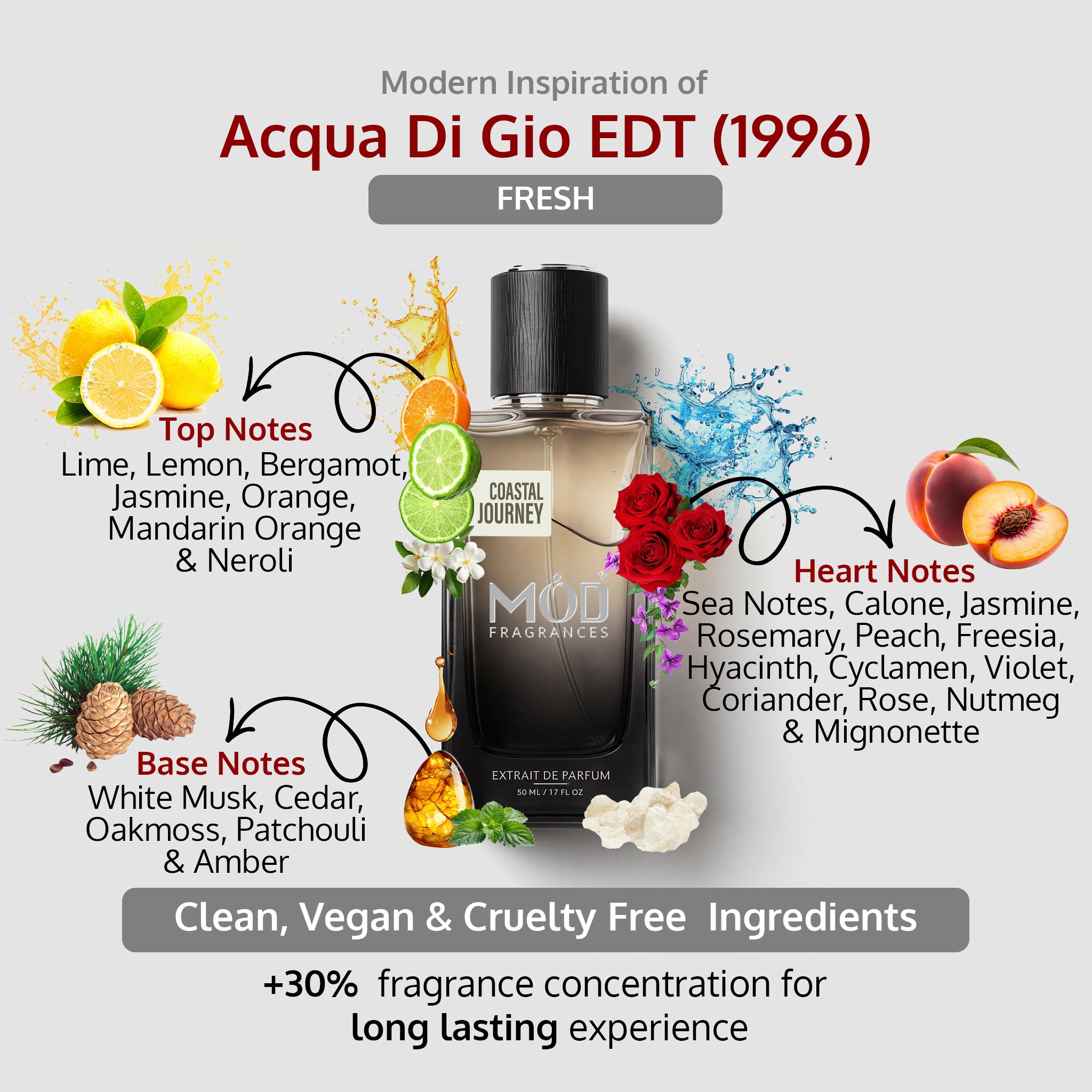 Bottle of MOD Fragrances Coastal Journey with citrus fruits and  fruits, cedar, peach, lemon and bergamot on white background