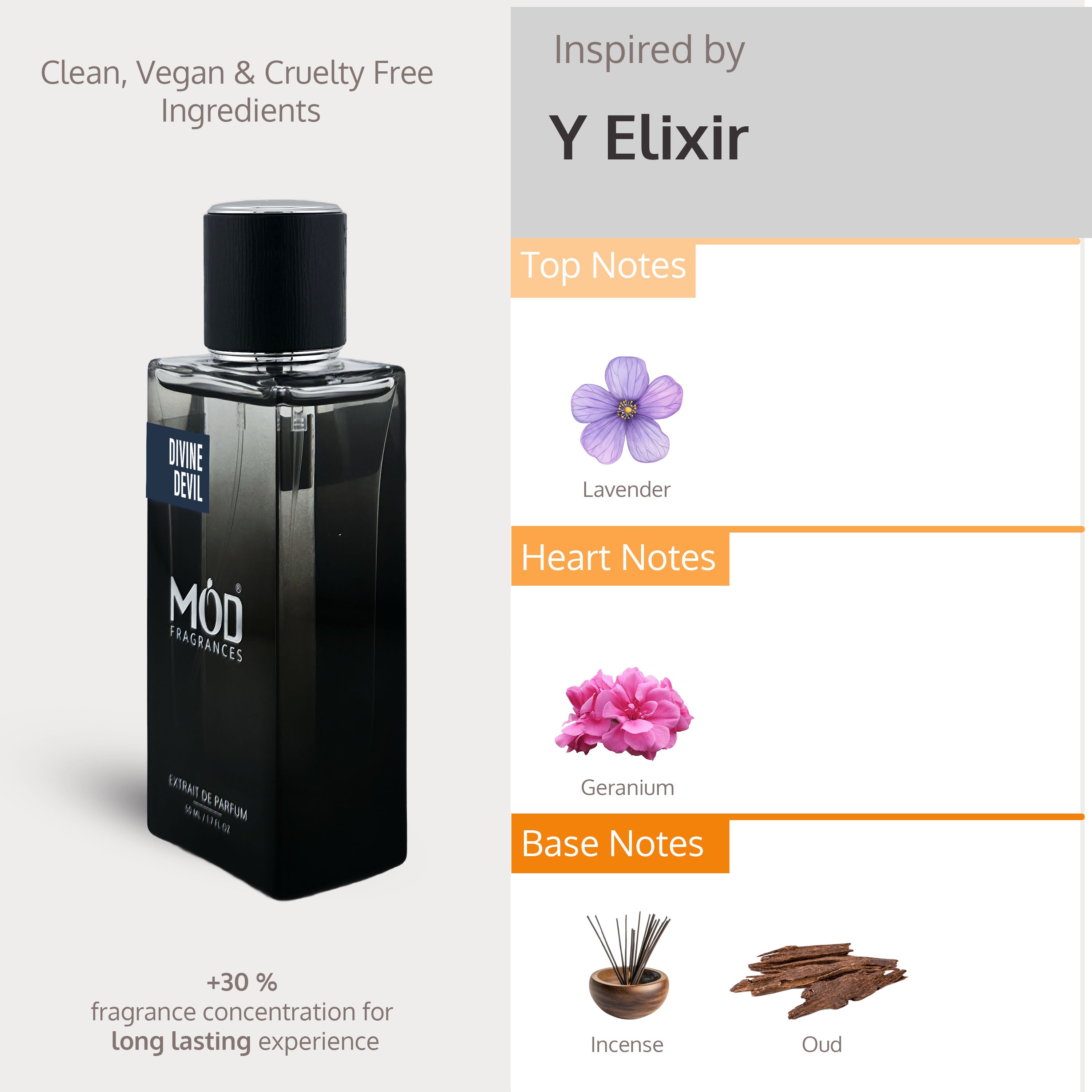 Black perfume bottle with product details on a white background