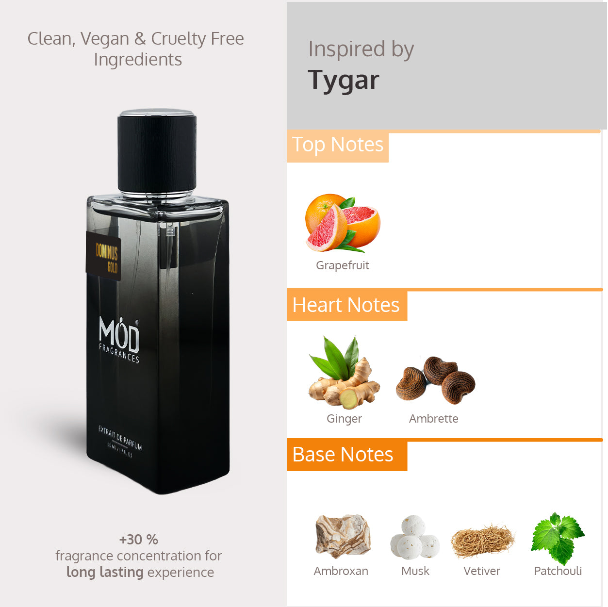 Perfume bottle with ingredient details on a gray background