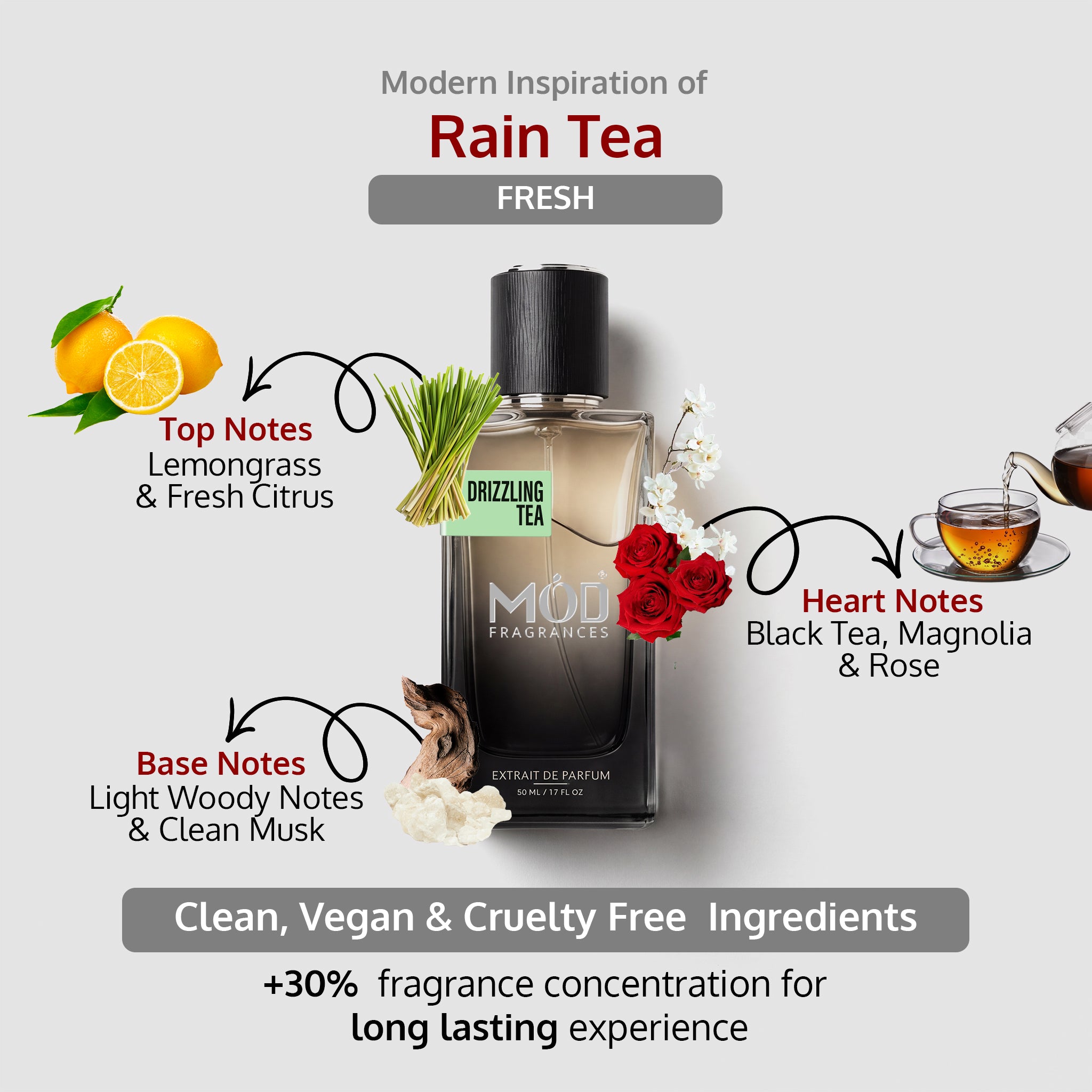 MOD Fragrances 50ml perfume bottle "drizzling Tea" fresh fragrance for him & her, inspired by Rain Tea, on white background. premium ingredients lemongrass, fresh citrus, black tea, rose, magnolia, clean musk, woody notes
