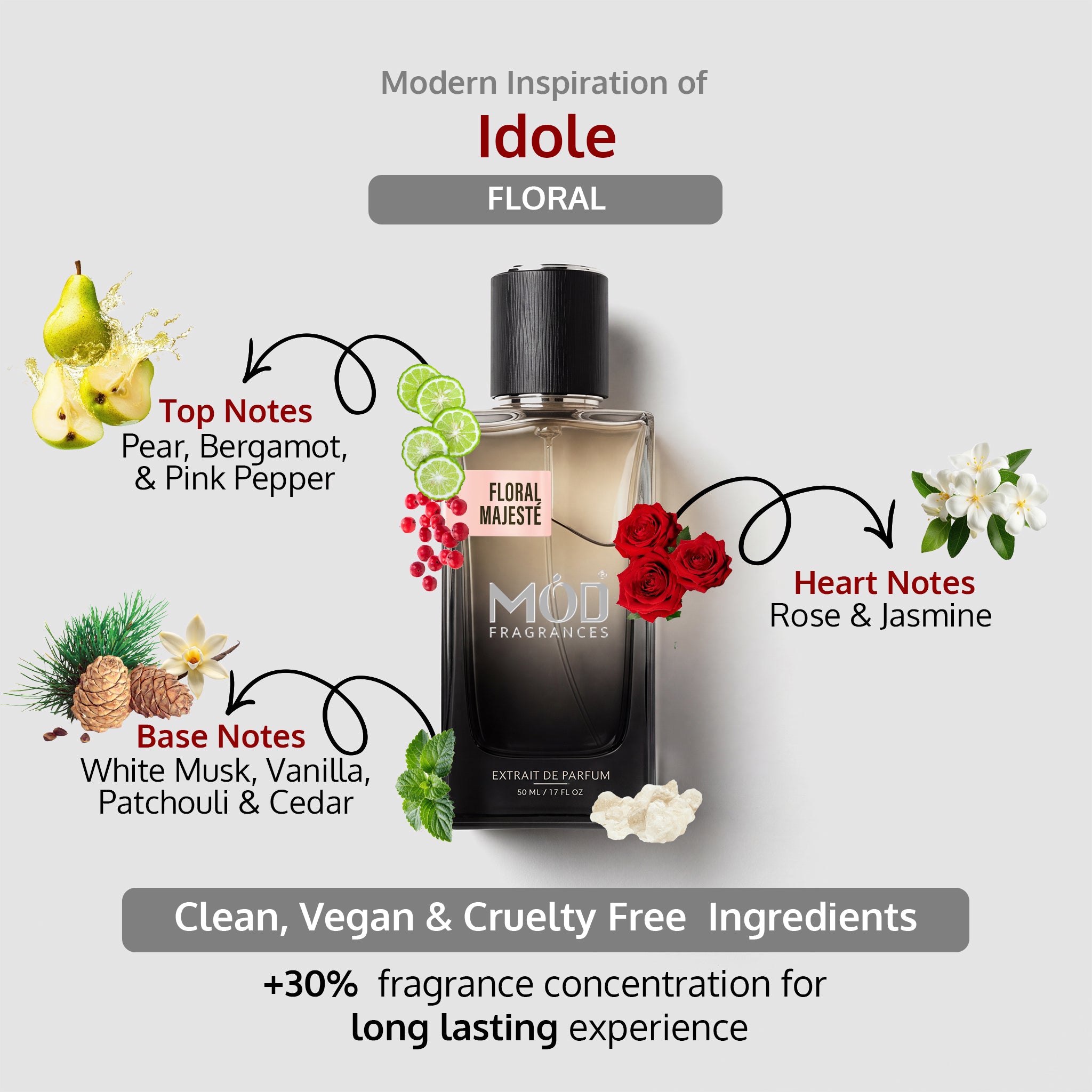 An informational graphic for MOD Fragrances' "Floral Majeste” displays the bottle in the center, with arrows pointing to the top, heart, and base notes, listing ingredients like bergamot, pears, pink pepper, red rose, vanilla, jasmine, cedar, white musk, and highlighting its clean, vegan, and cruelty-free composition. Floral fragrance for women inspired by Idole.