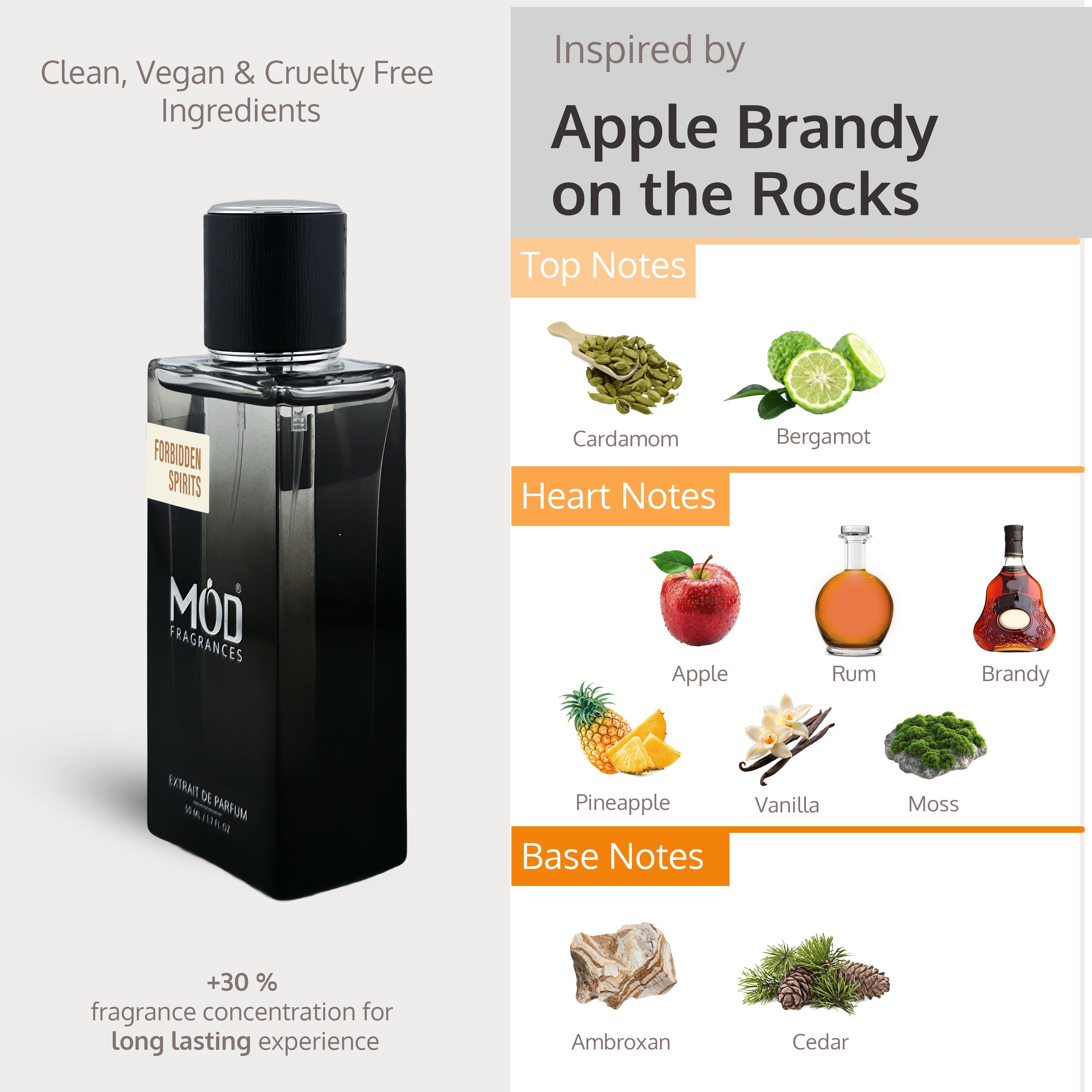 Inspired by Apple Brandy on The Rocks - Forbidden Spirits Perfume For Women & Men Notes