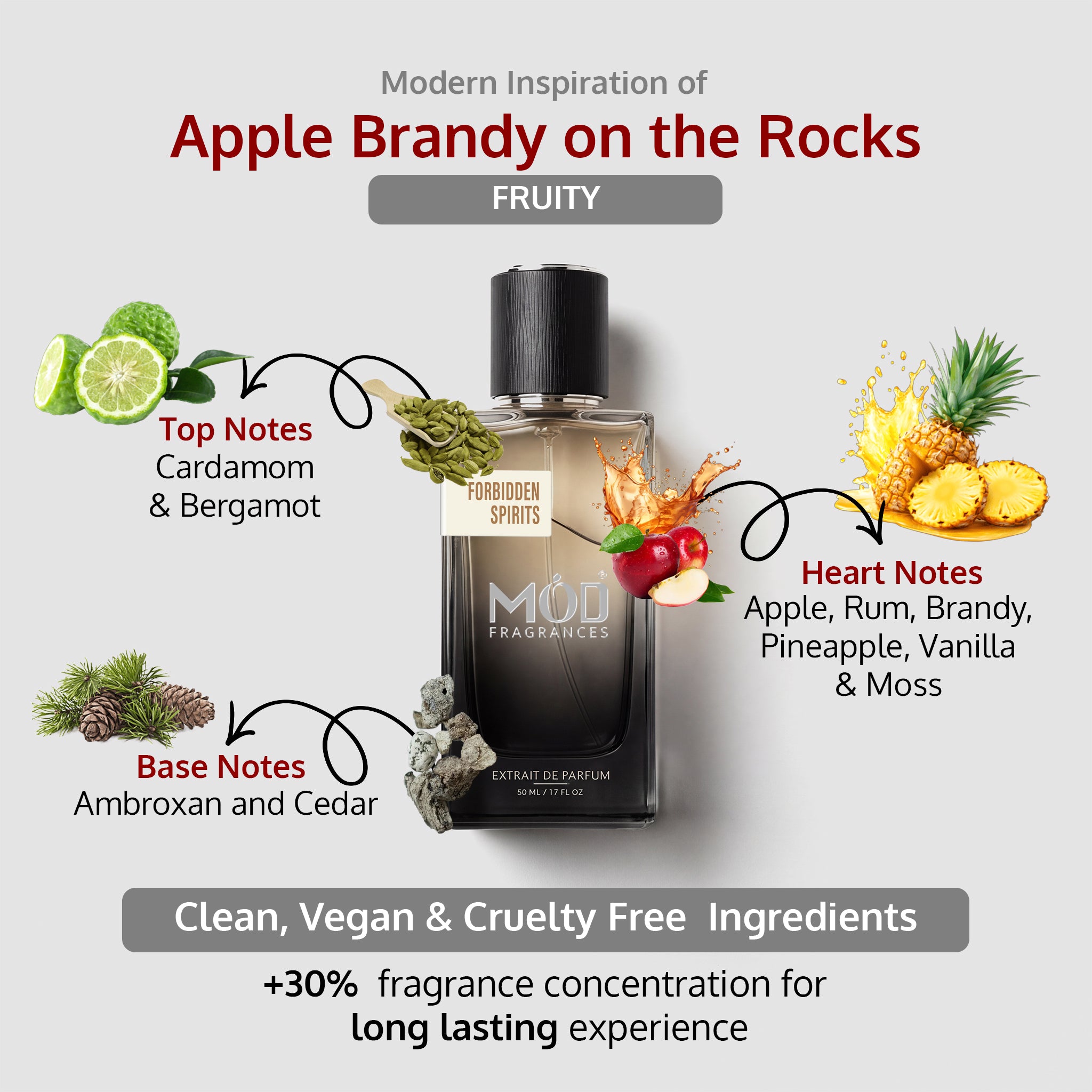 Forbidden Spirits - Mod Fragrances