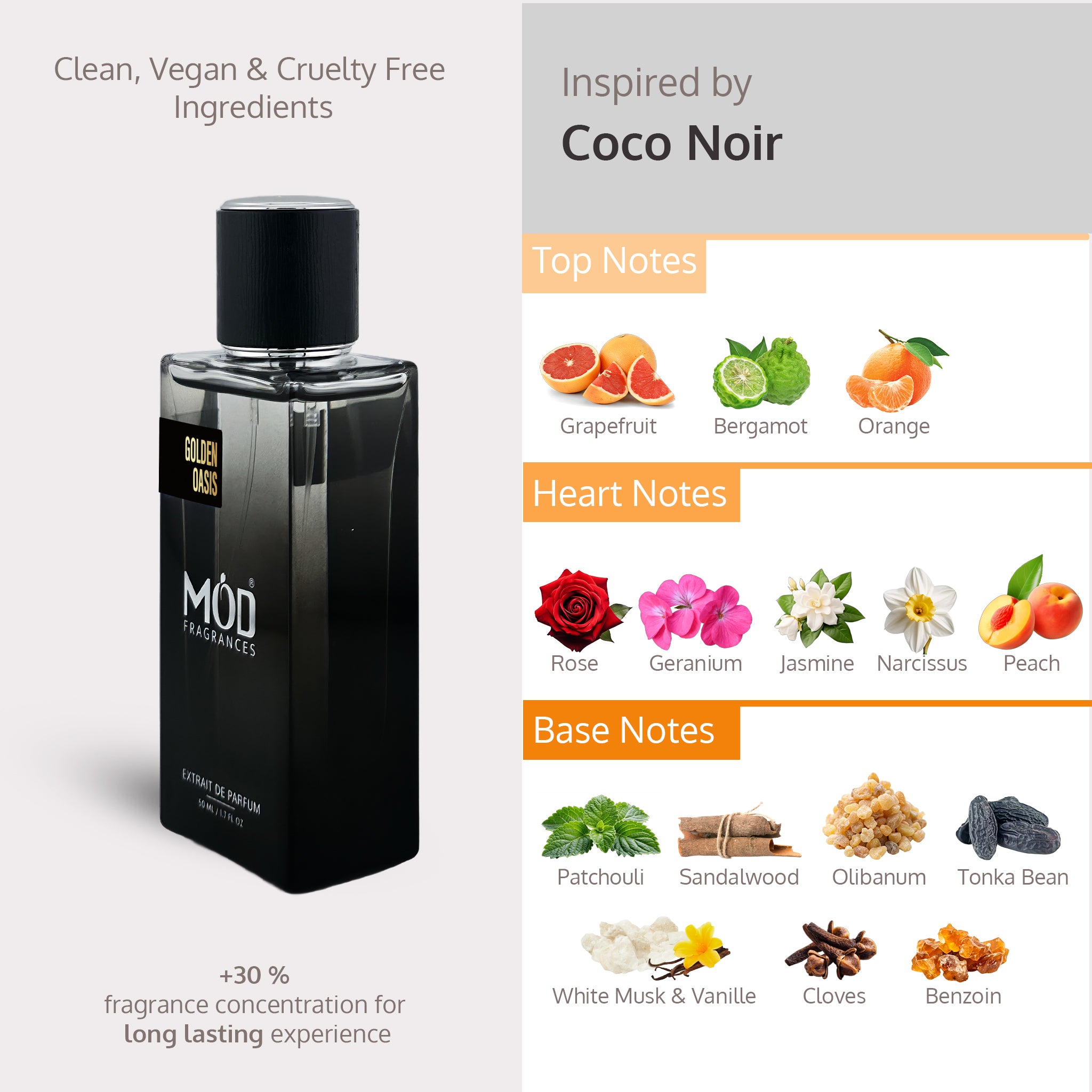 Coco Noir Inspired Perfume Dupe. Golden Oasis by Mod Fragrances