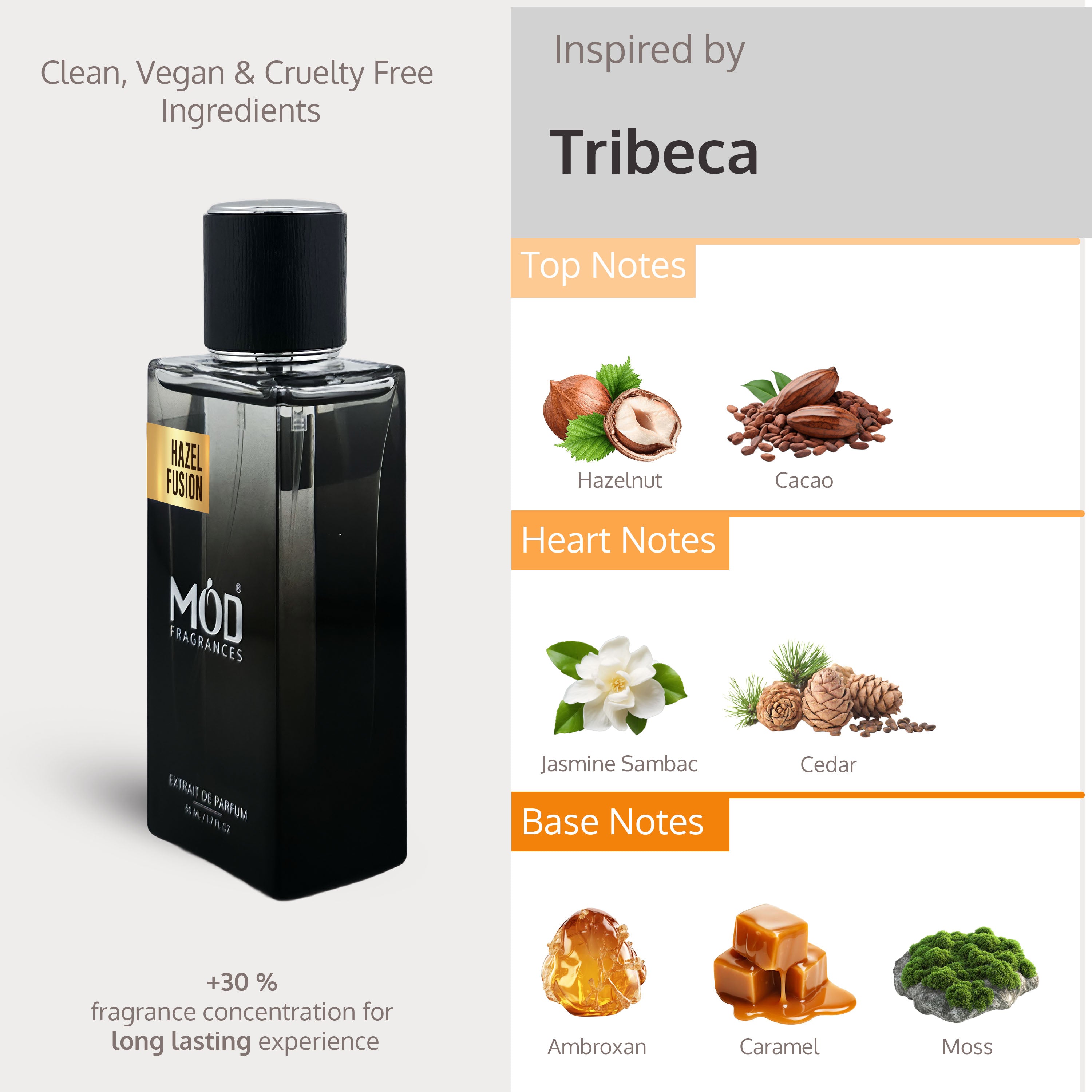 Black perfume bottle with ingredient labels on a white background