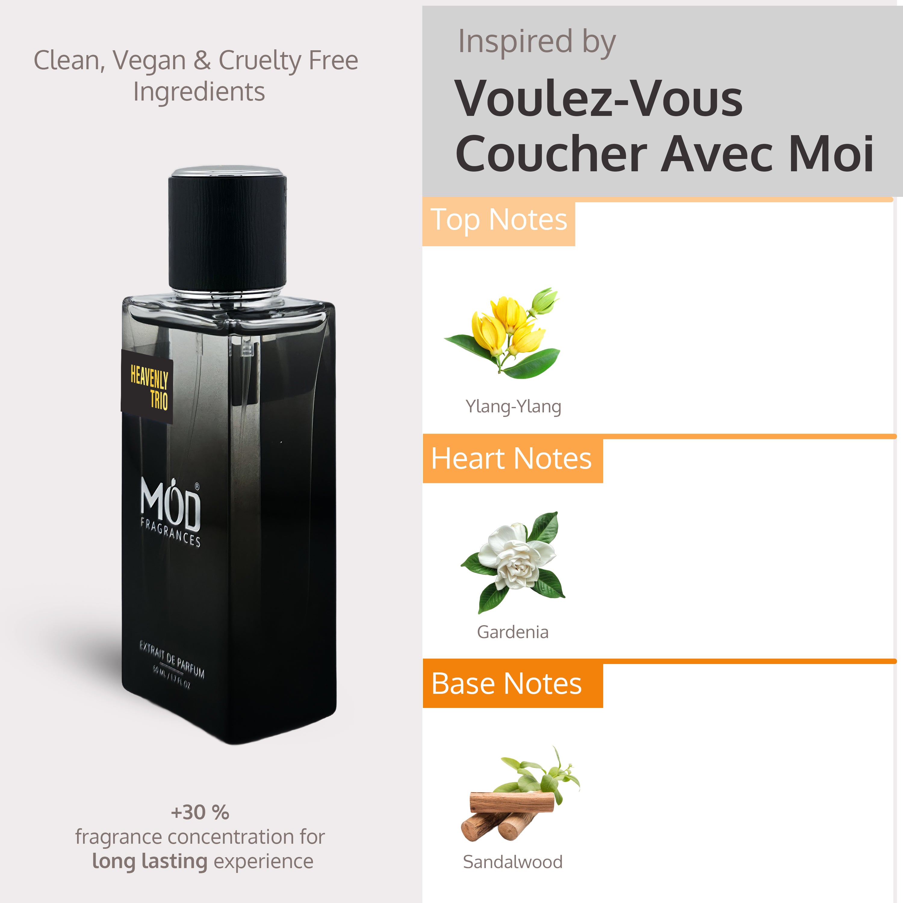 Perfume bottle with ingredient details on a white background