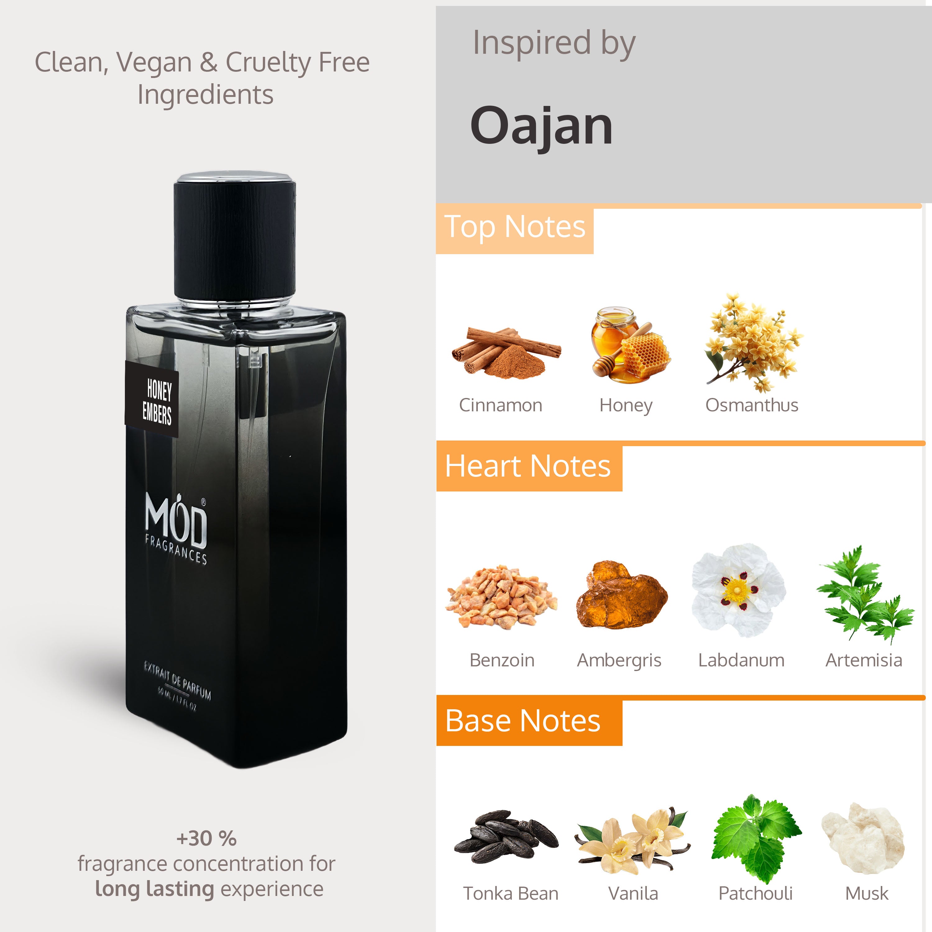 Black perfume bottle with 'MOD' branding on a white background, featuring ingredients and notes.