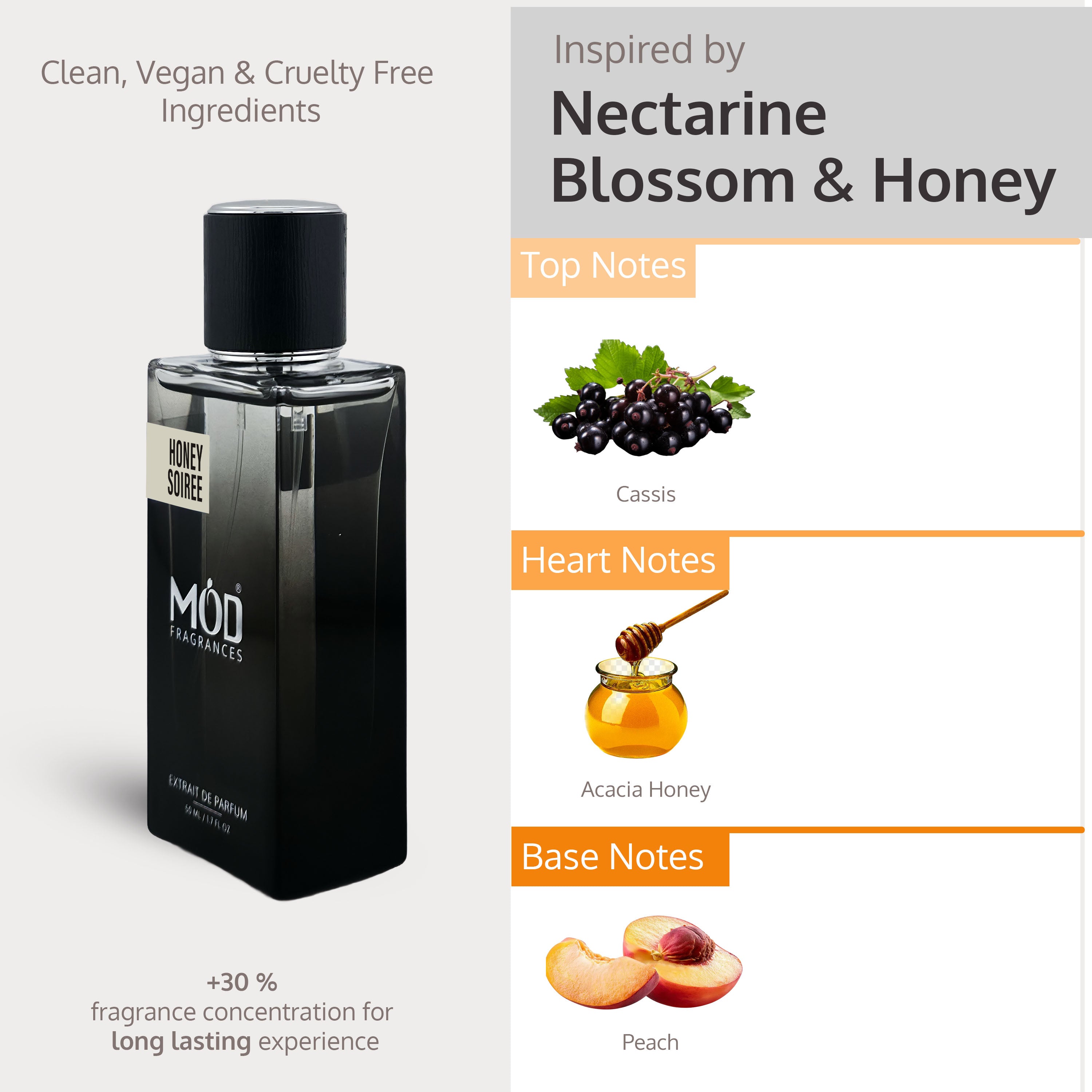 Perfume bottle with flavor description on a white background