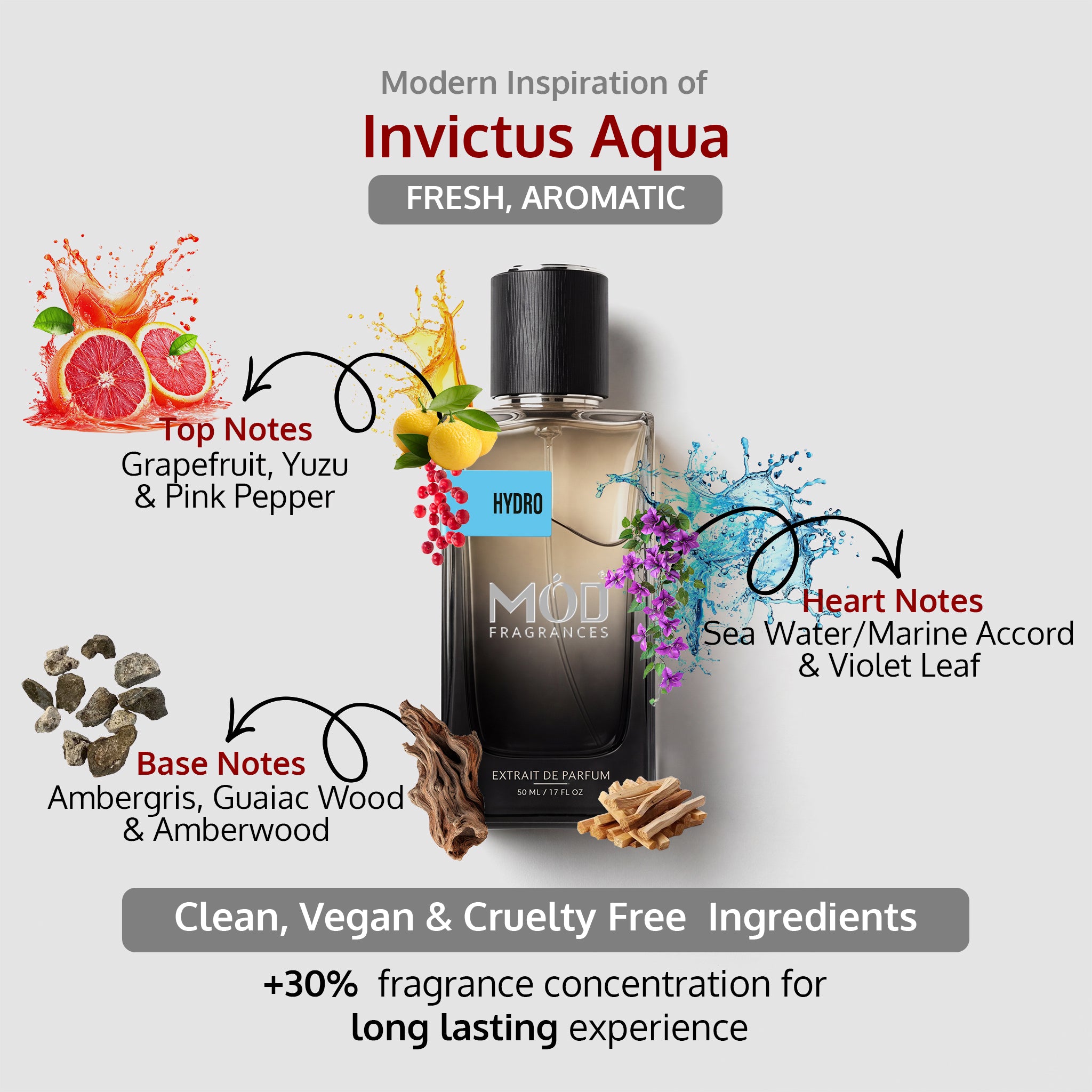 MOD Fragrances 50ml, premium perfume bottle of "Hydro" fresh & aromatic fragrance for men, inspired by "Invictus Aqua", laying flat on white background. premium ingredients like grapefruit, yuzu, pink pepper, violet leaves, ambergris, guaiac wood, amberwood, are scattered on the white floor