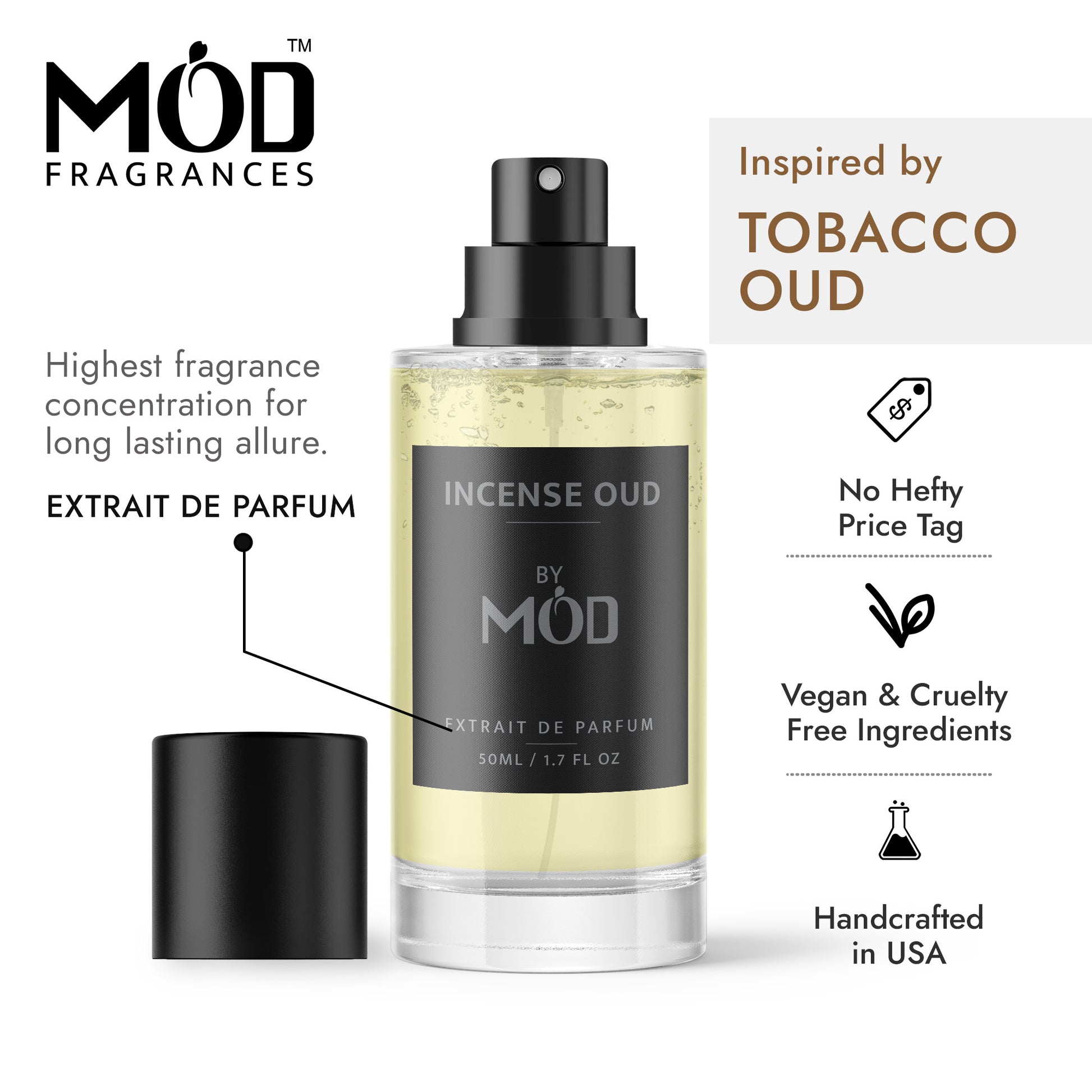 Incense Oud - Mod Fragrances