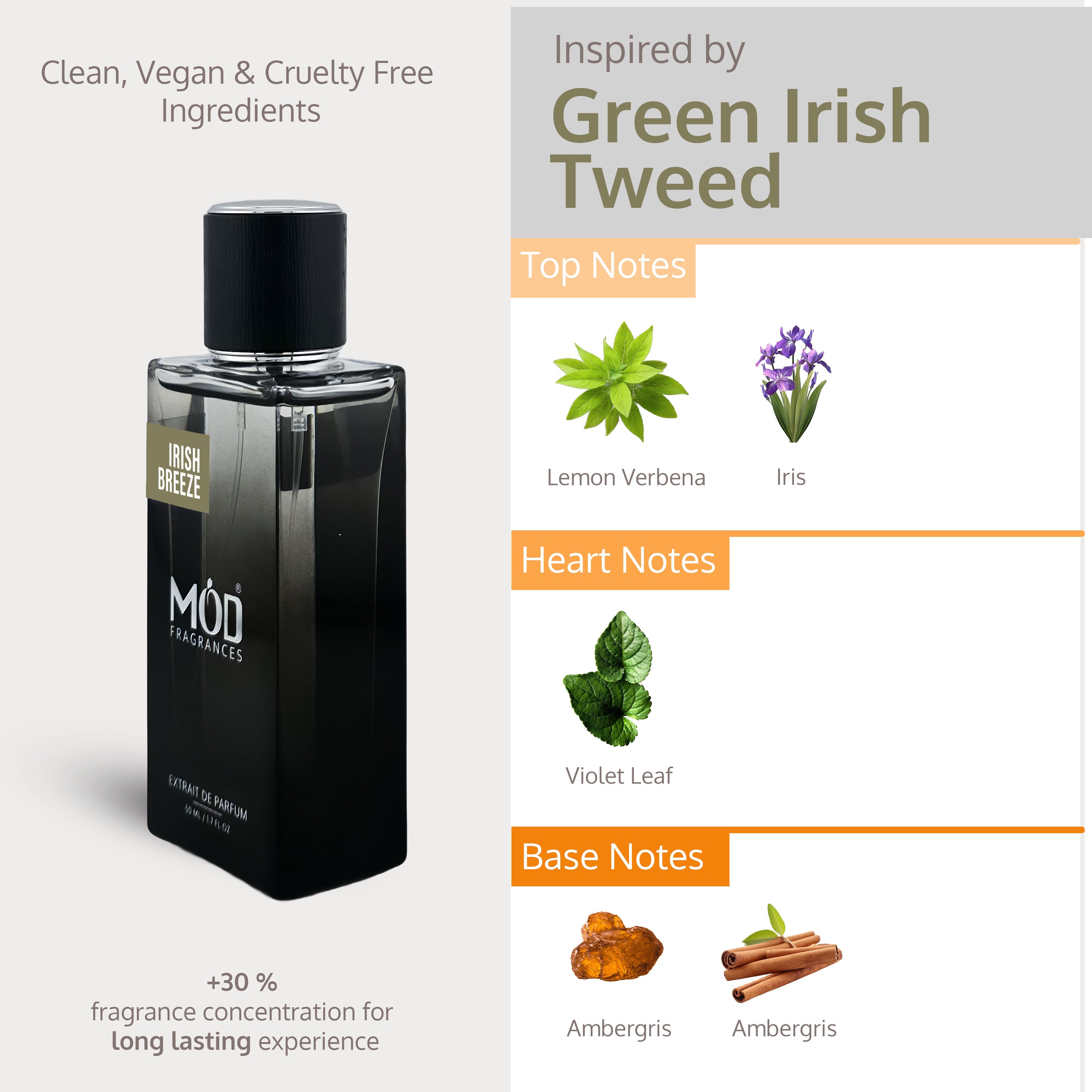Irish Breeze