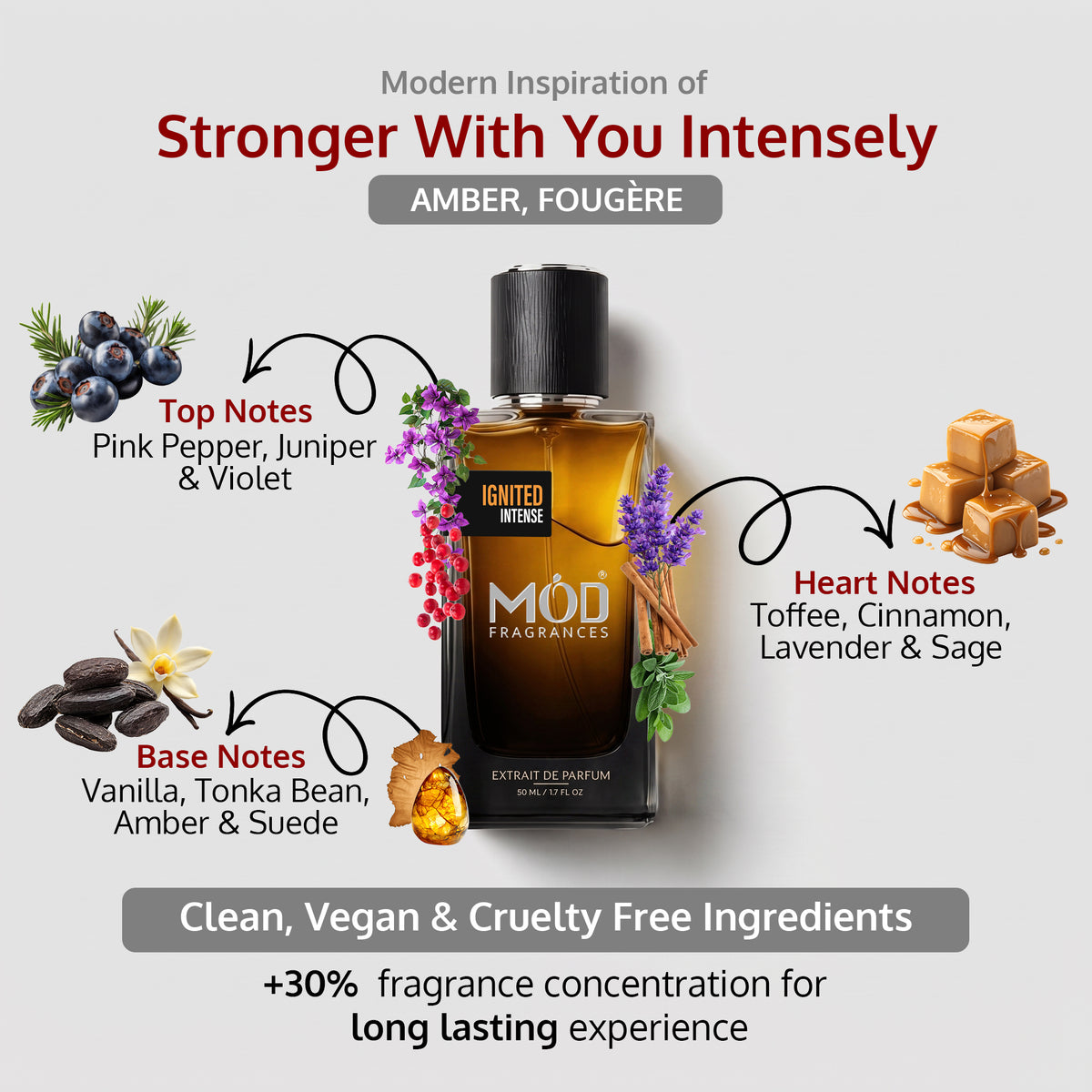 A fragrance bottle labeled “MOD Fragrances” centered on a light gray background with text describing scent notes. The bottle contains amber-brown liquid and has black floral illustrations around it.