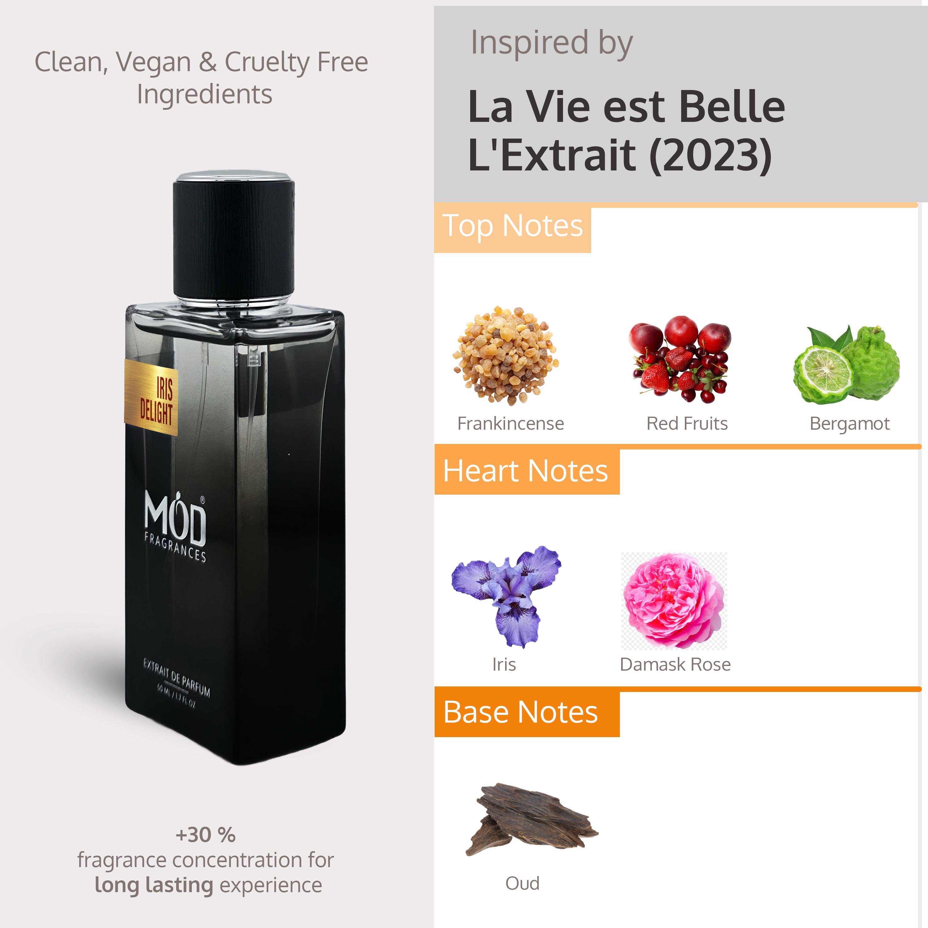 A bottle of MOD Fragrances 'His Majesty' cologne on a light gray background, next to a graphic detailing the fragrance's notes inspired by 'La Vie est Belle L'Extrait (2023)'. The bottle is black with a gold label and a black cap.