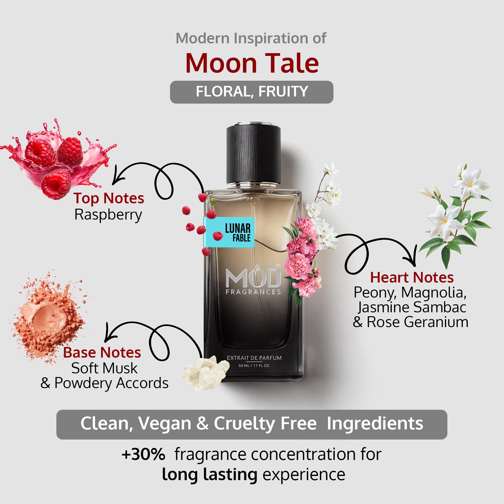 MOD Fragrances 50ml perfume bottle "Lunar Fable" floral fruity fragrance for unisex, inspired by Moon Tale, on white background.