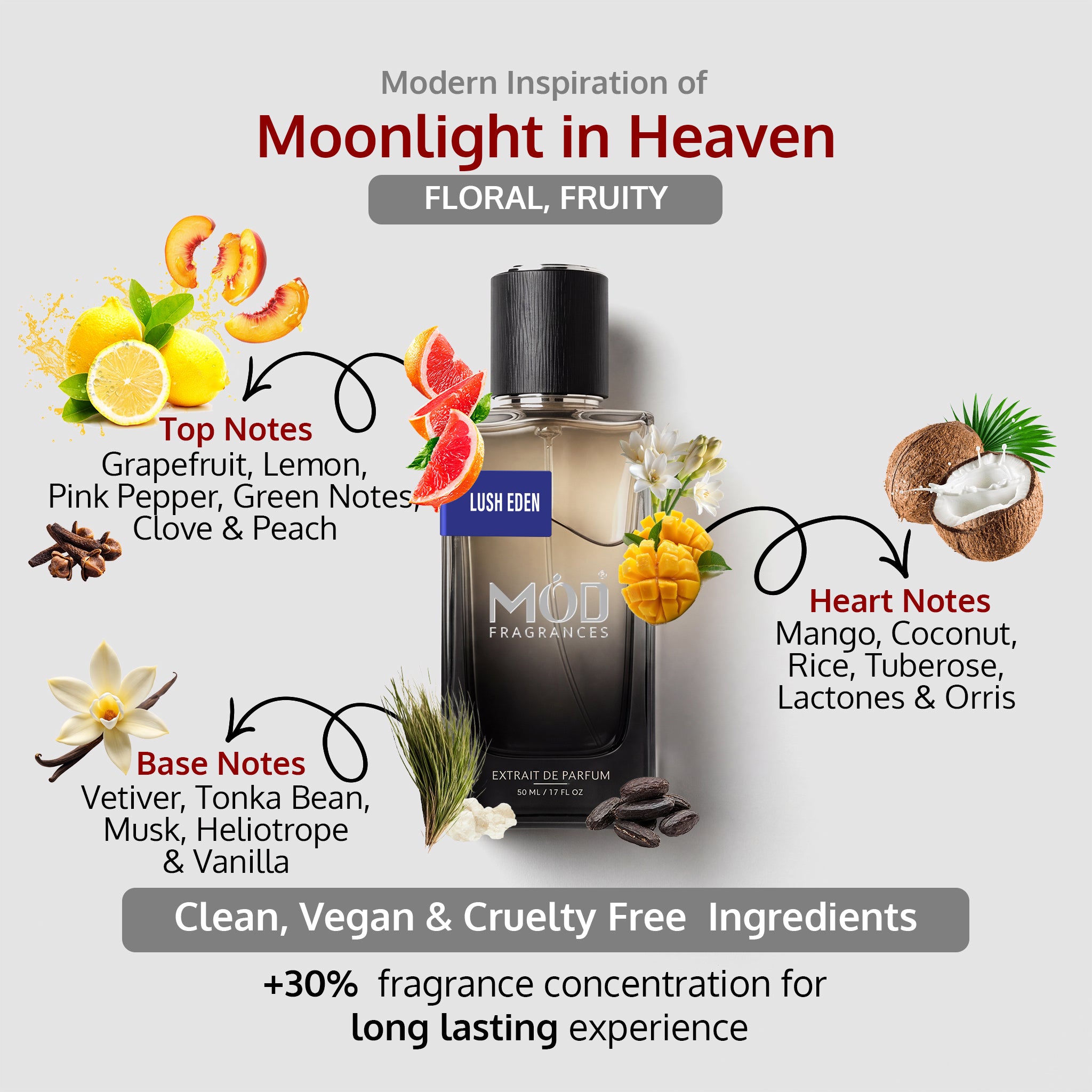 Lush Eden - Mod Fragrances