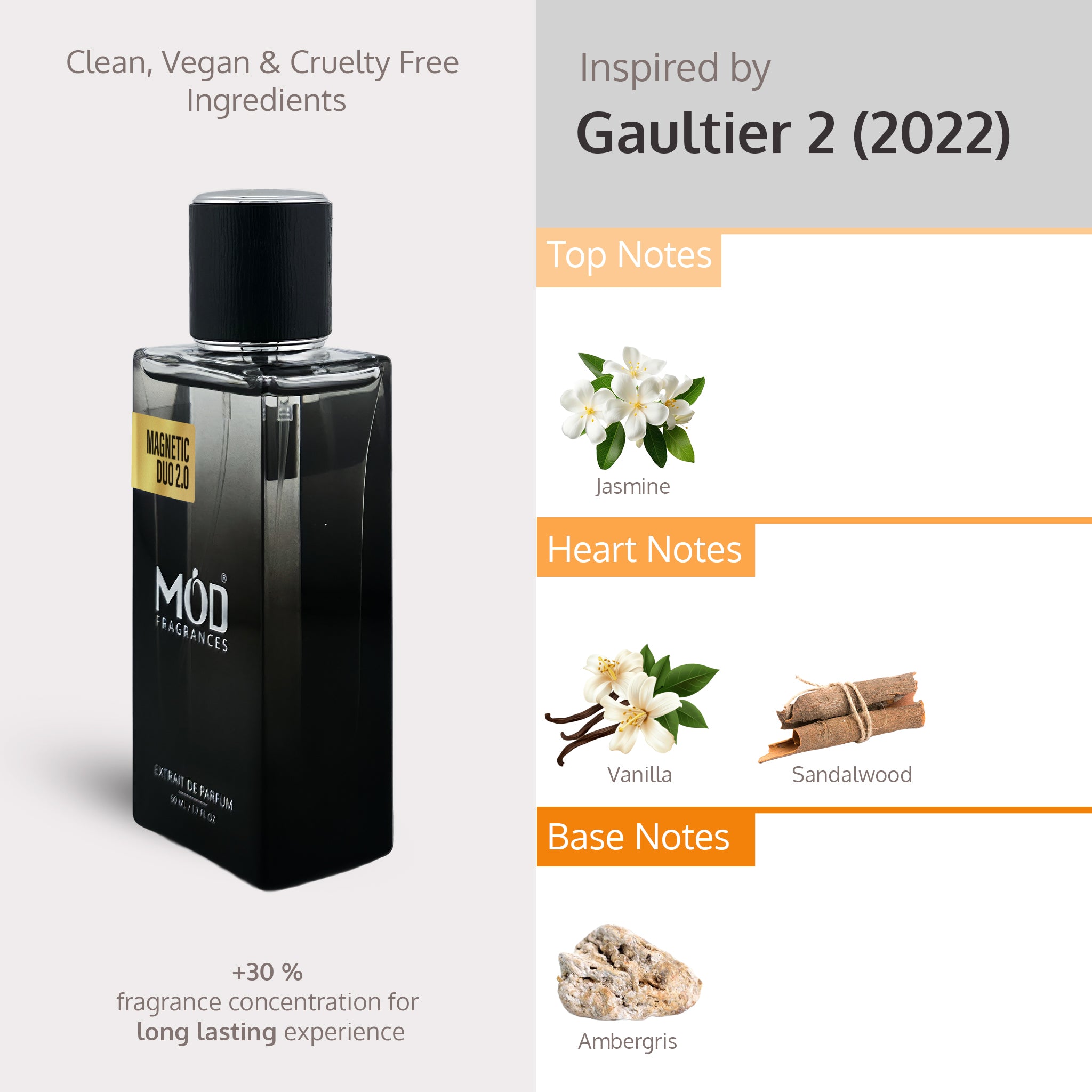 Black perfume bottle with product details on a gray background