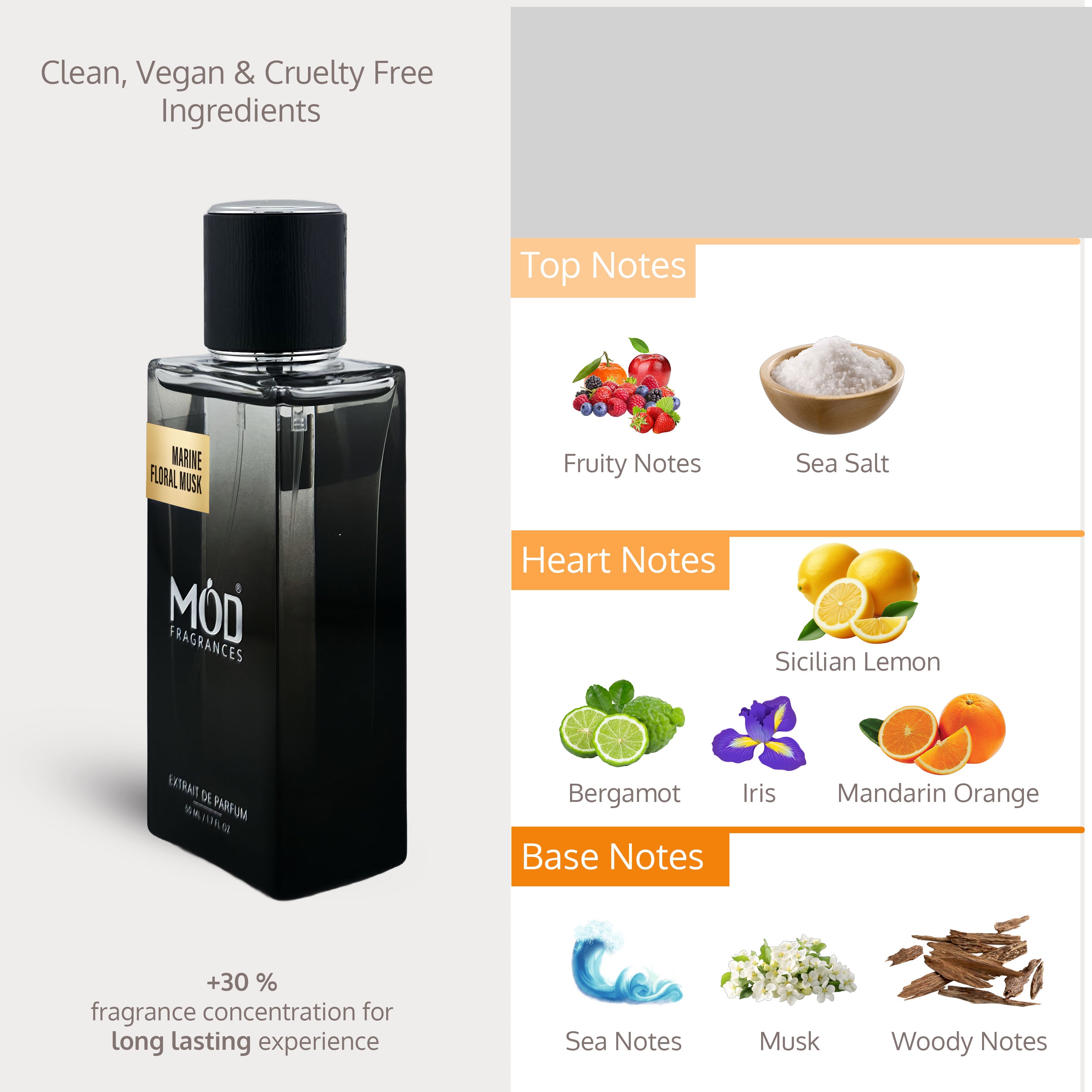 Black perfume bottle with flavor notes displayed on a gray background