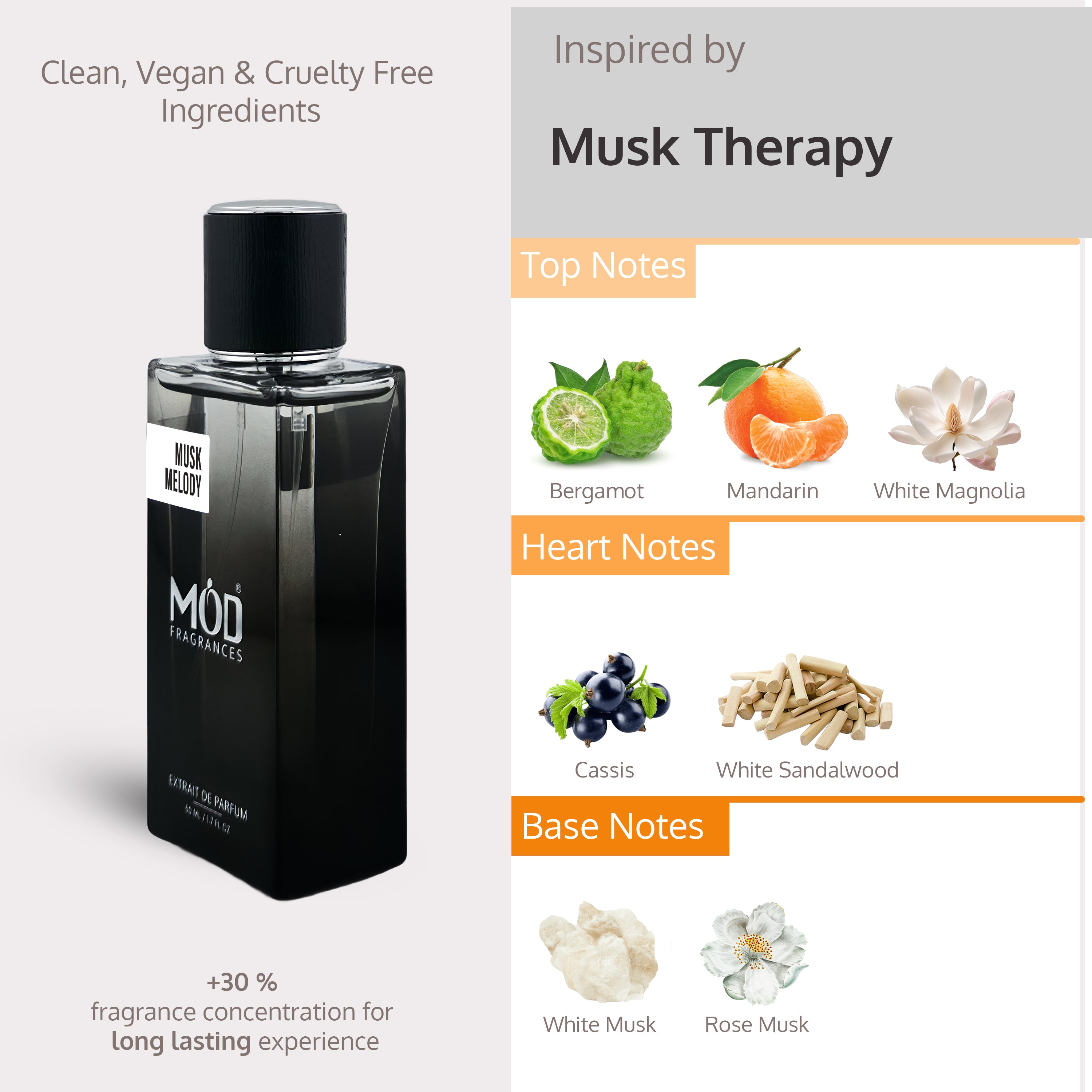 Musk Therapy Dupe Perfume bottle with product details and notes on a gray background