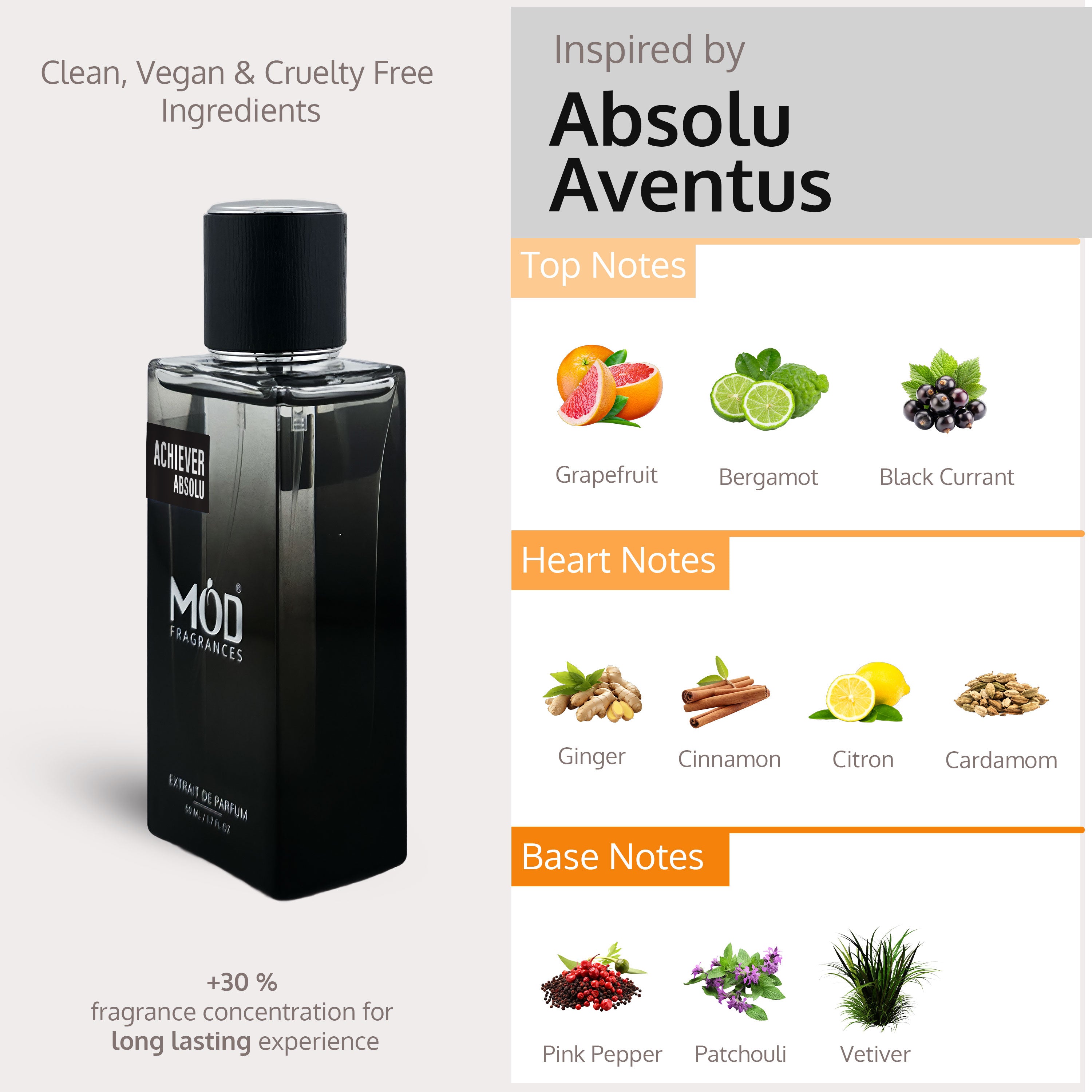 Achiver Absolu by Mod Fragrances - Inspired by Creed Aventus Absolu Notes