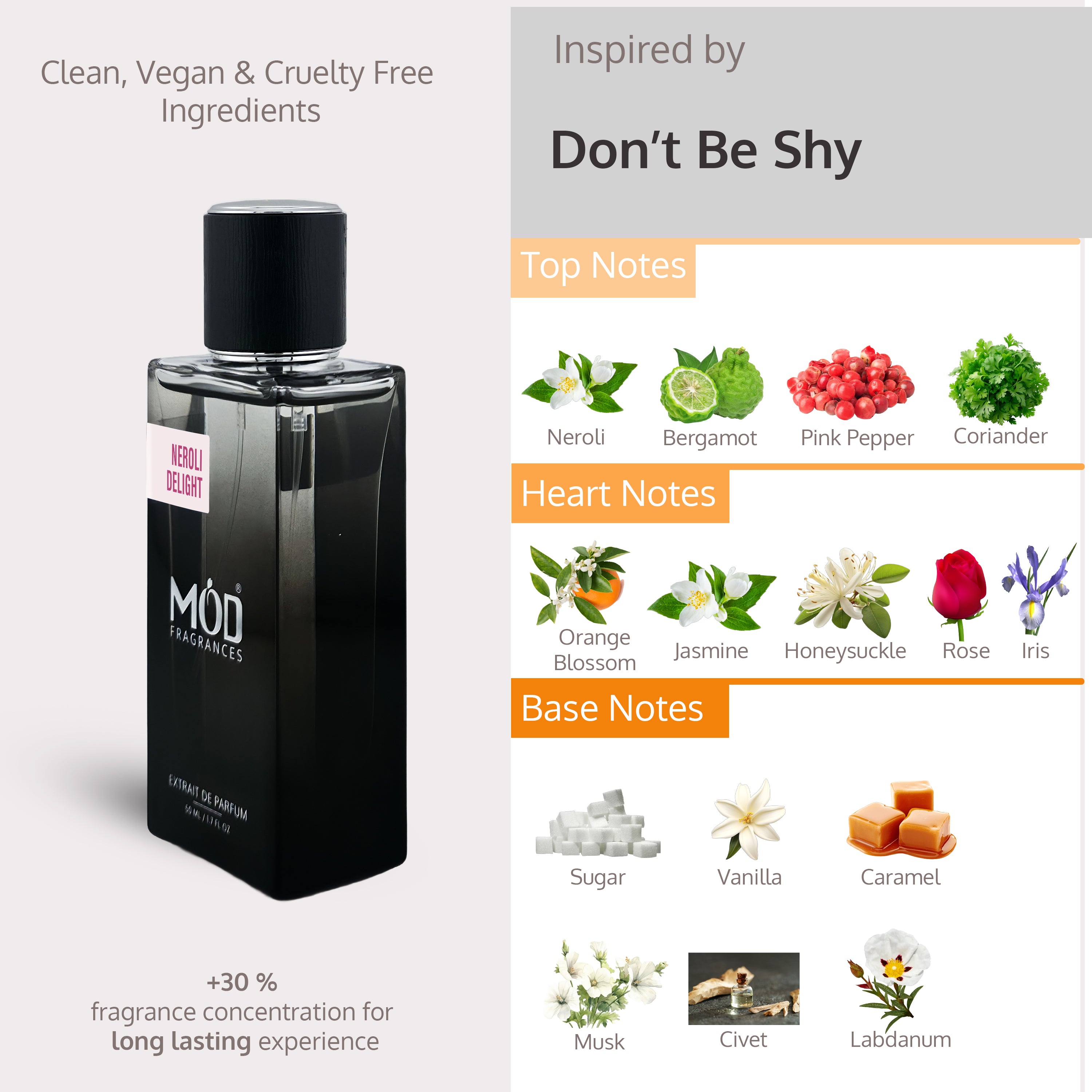 Black perfume bottle with fragrance notes on a gray background