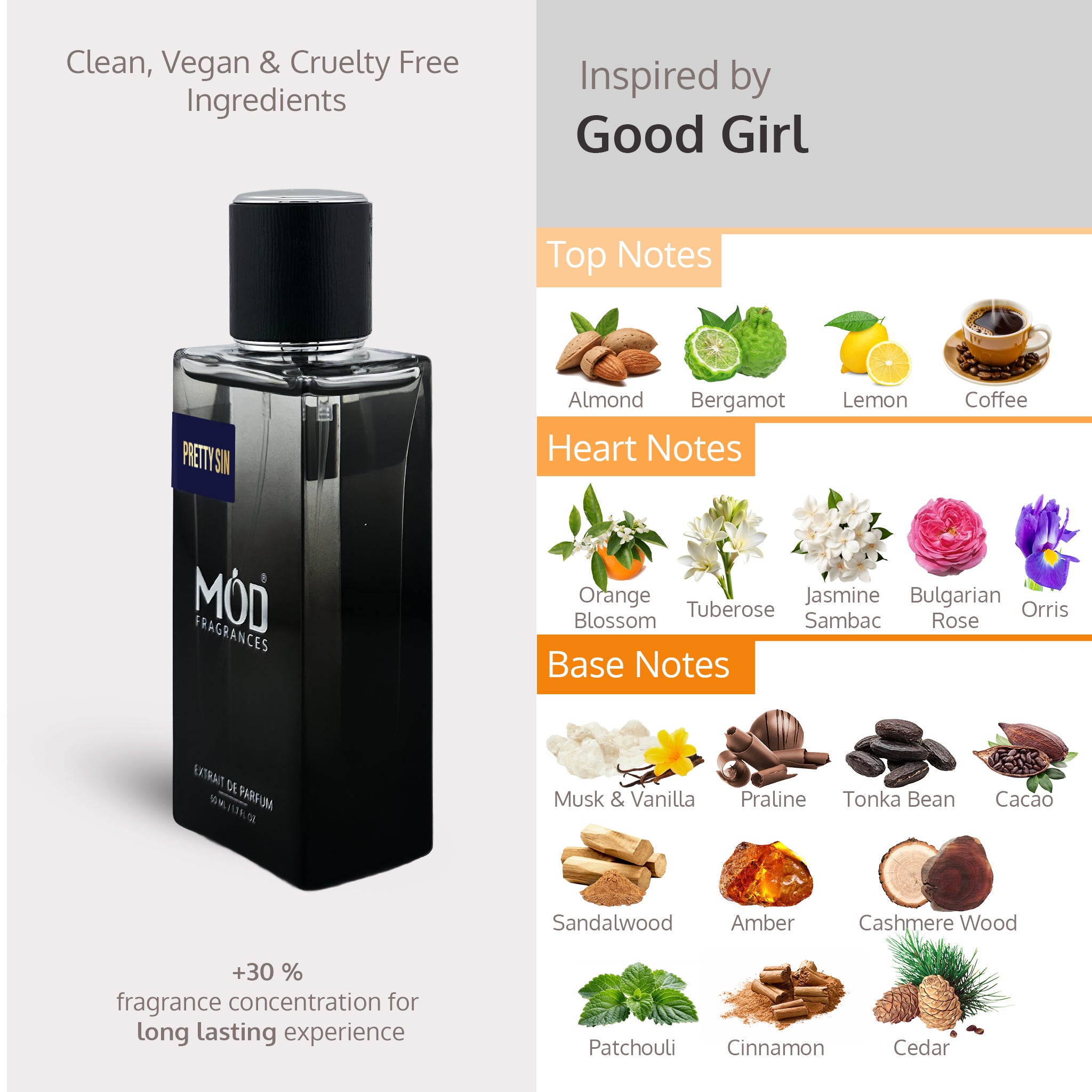 Inspired by Good Girl Black perfume bottle with 'MOD Fragrances' branding, surrounded by flavor notes and ingredients on a gray background.