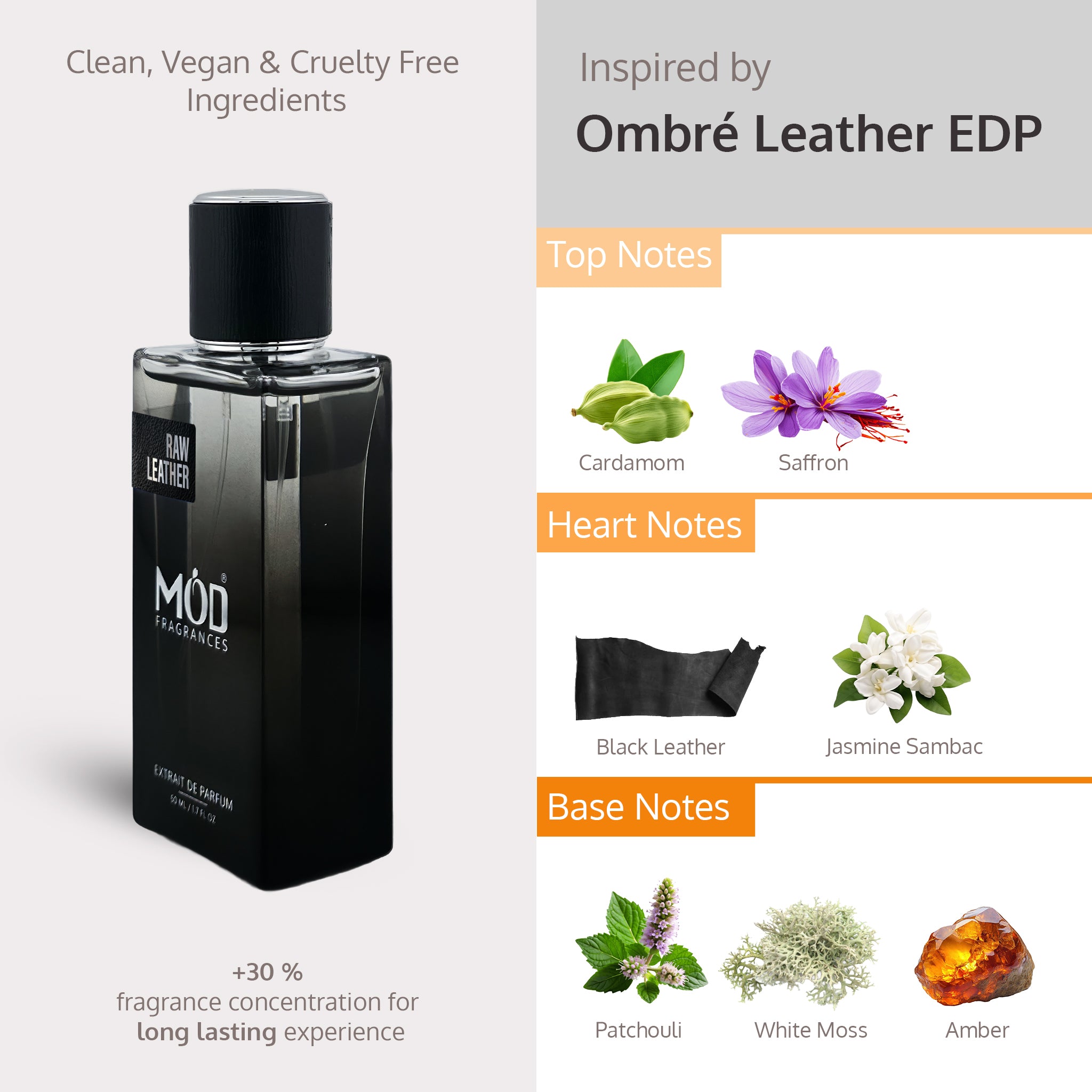Black perfume bottle with product details on a gray background