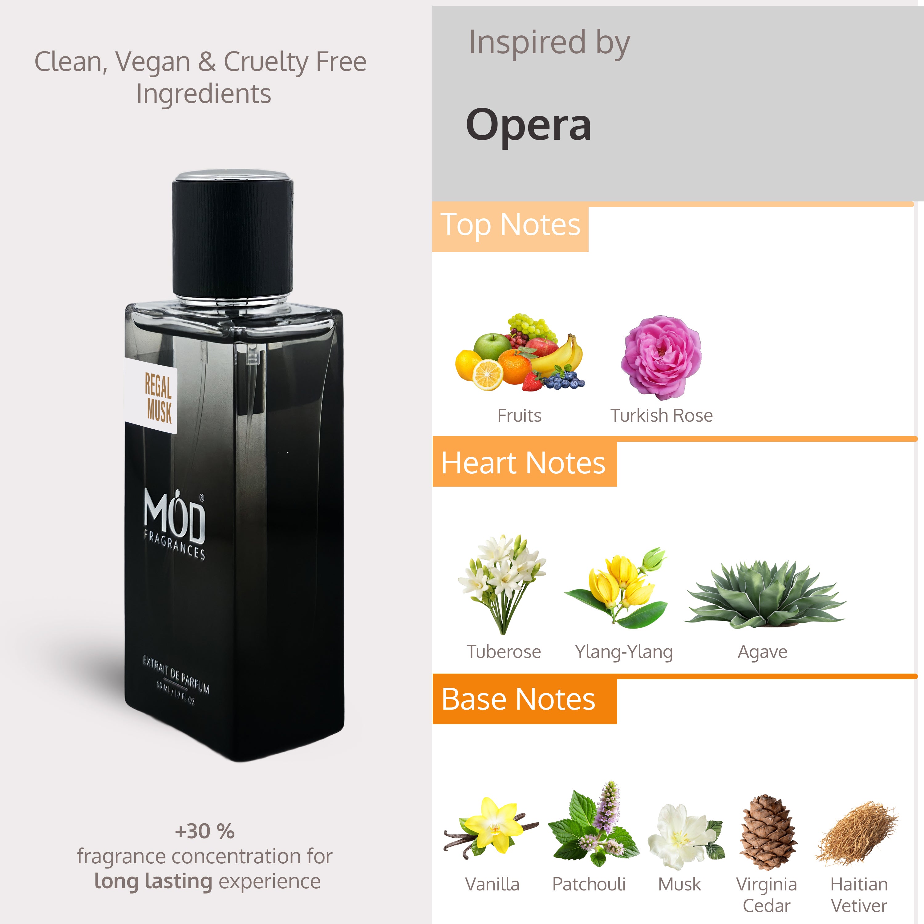 Inspired by Opera Perfume bottle with product details and ingredient information on a white background