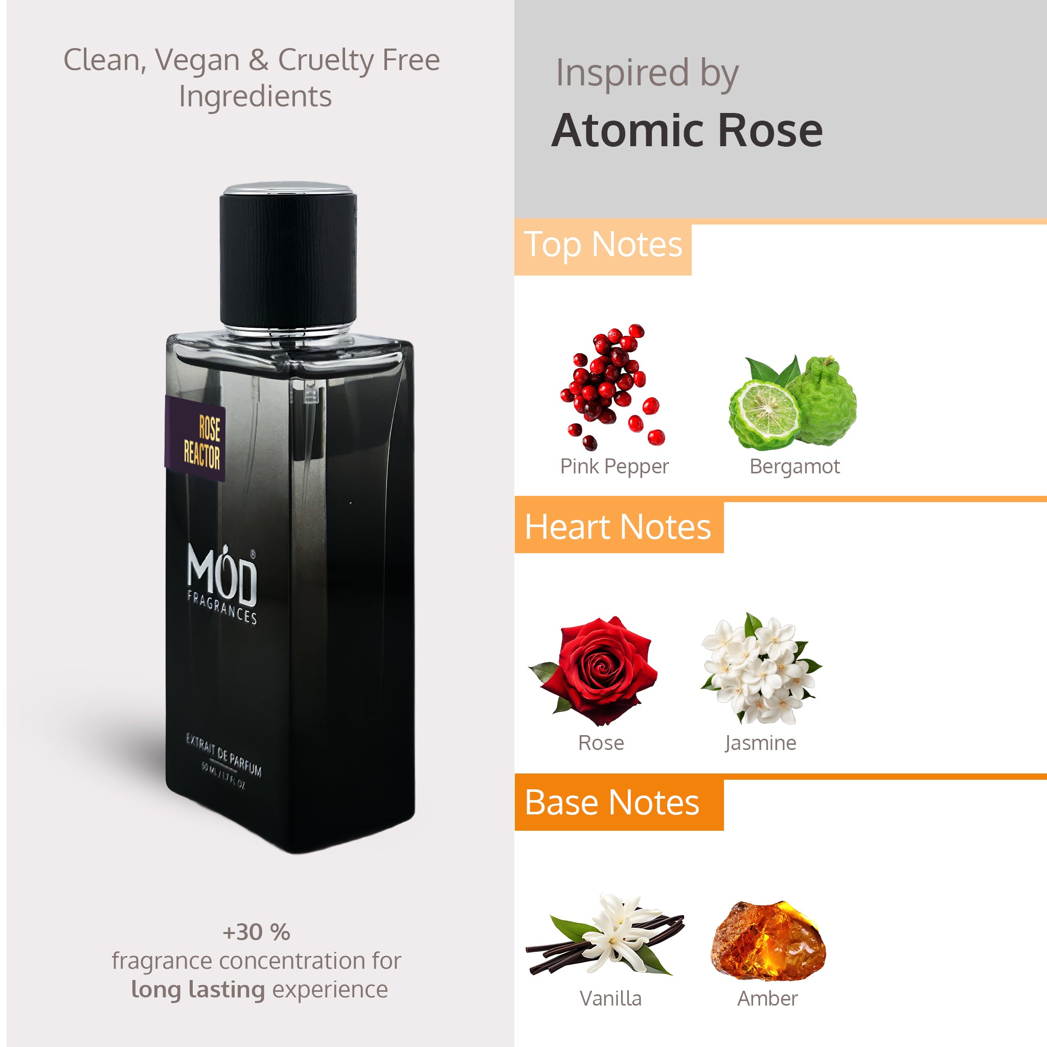 Inspired by Atomic Rose Perfume Dupe. Rose Reactor by Mod Fragrances. Black Color Perfume bottle Notes