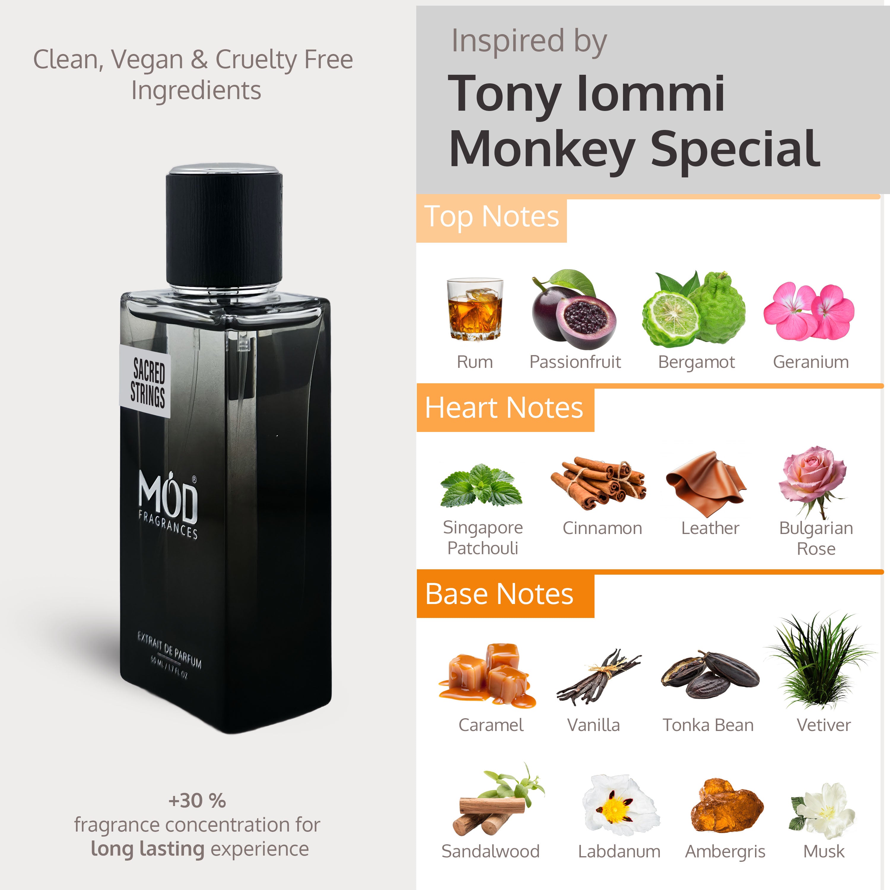 A bottle of MOD Fragrances Sacred Strings cologne shown on the left, with a detailed scent notes graphic on the right inspired by Tony Iommi Monkey Special, featuring top, heart, and base notes with illustrations.