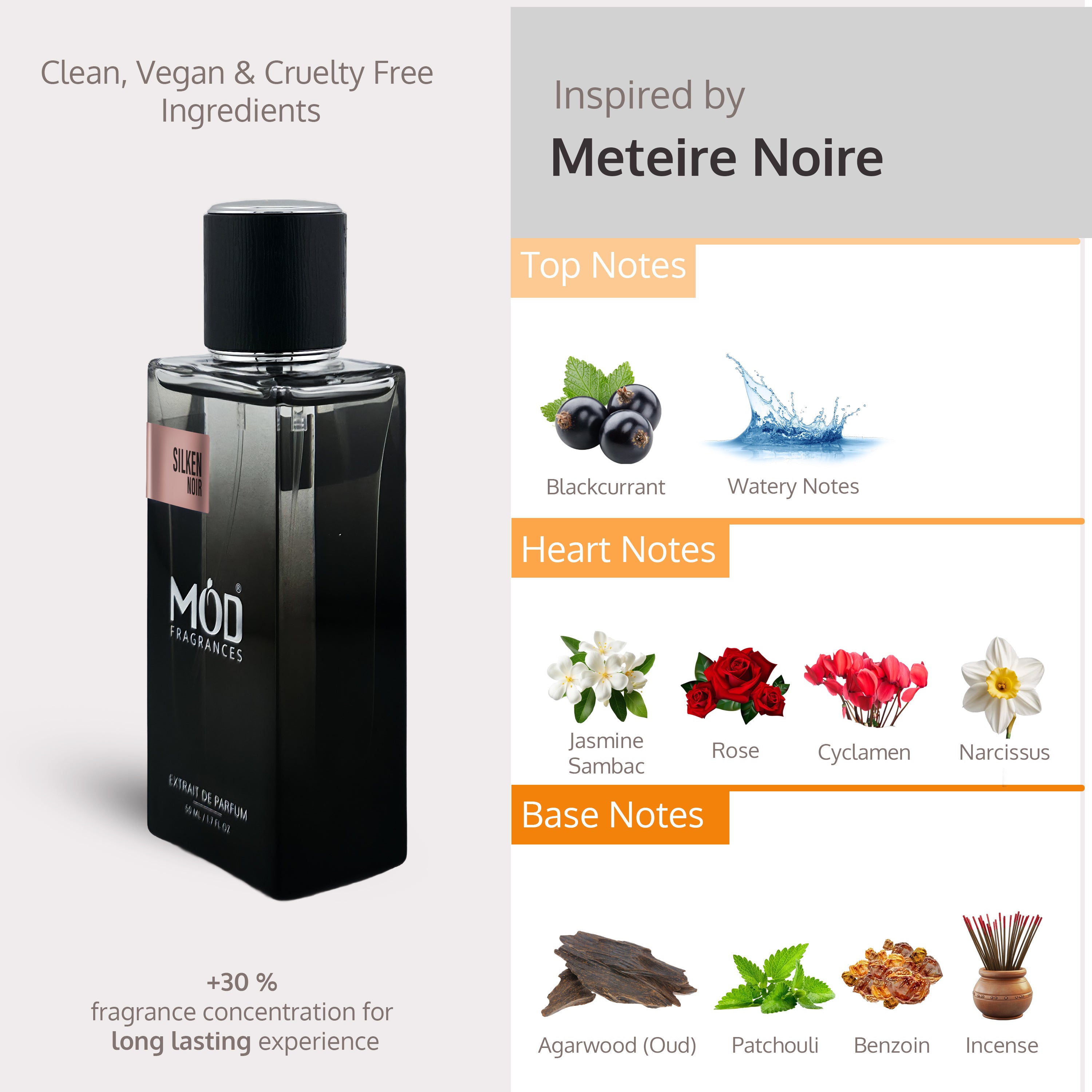 lv Matière Noire dupe Black perfume bottle with product details on a gray background